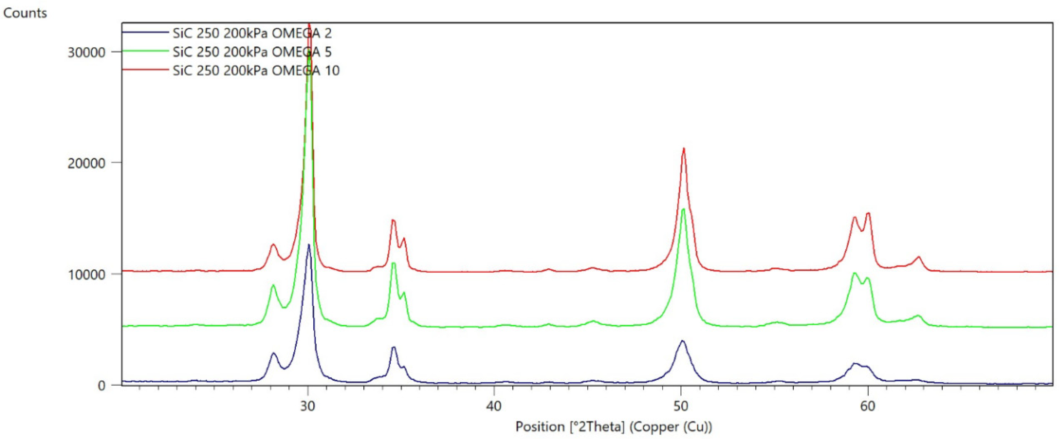 Materials 15 04245 g012