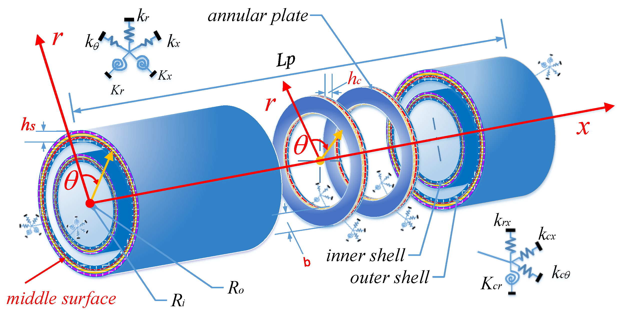 Materials 15 04246 g001