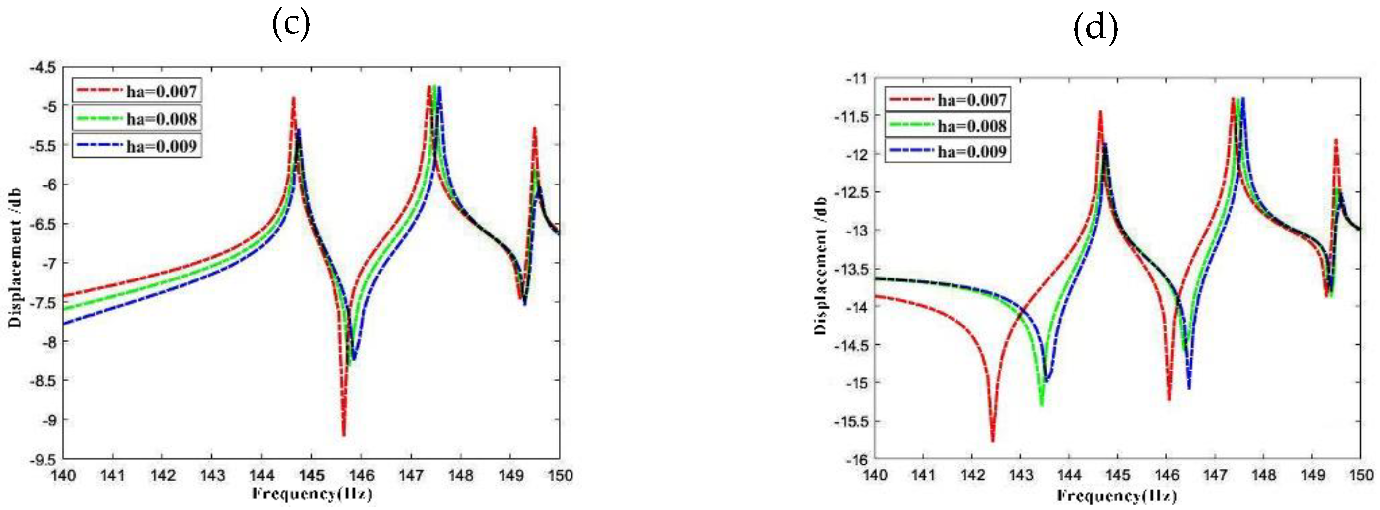 Materials 15 04246 g011b
