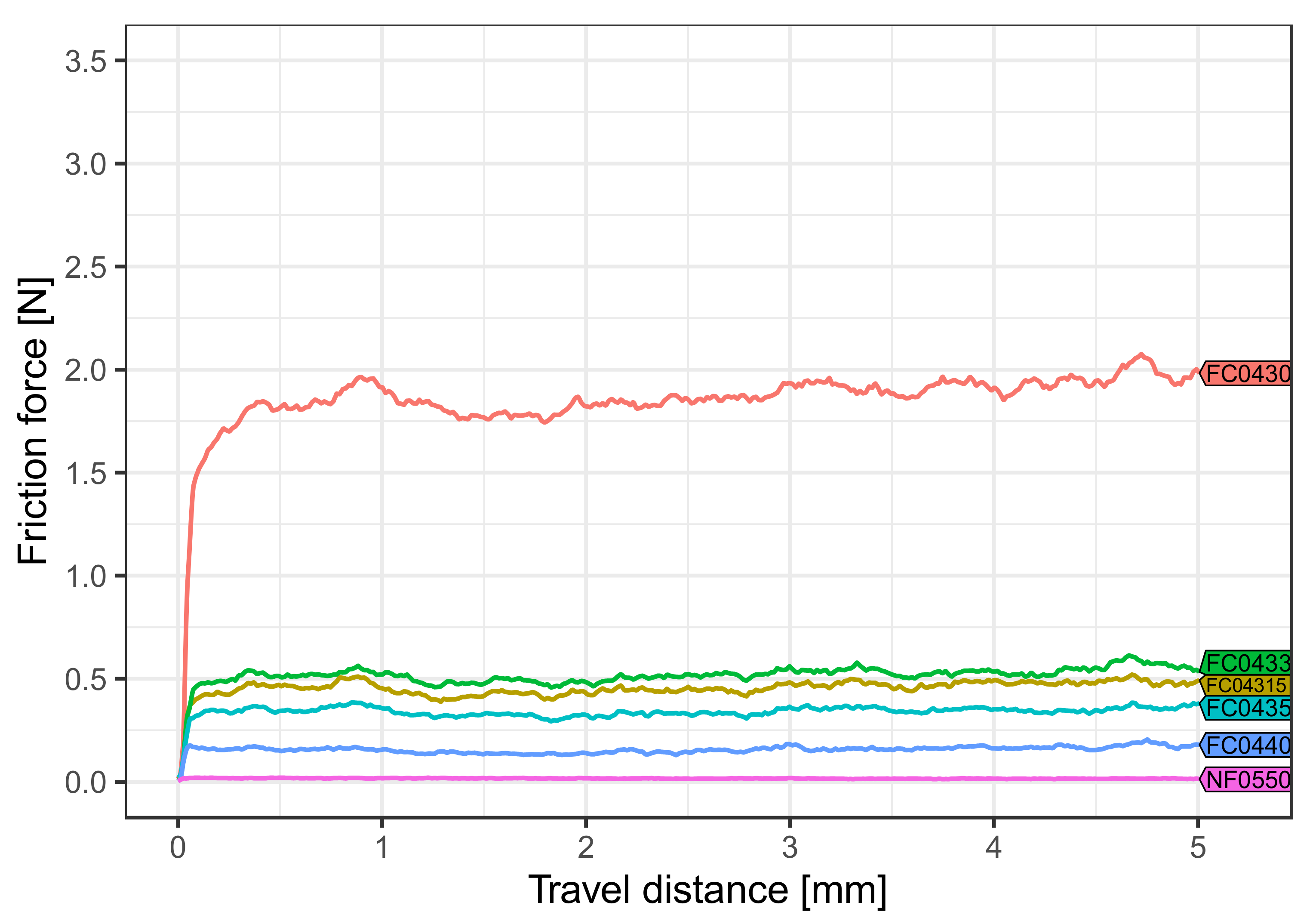 Materials 15 04248 g004 Materials 15 04248 g004