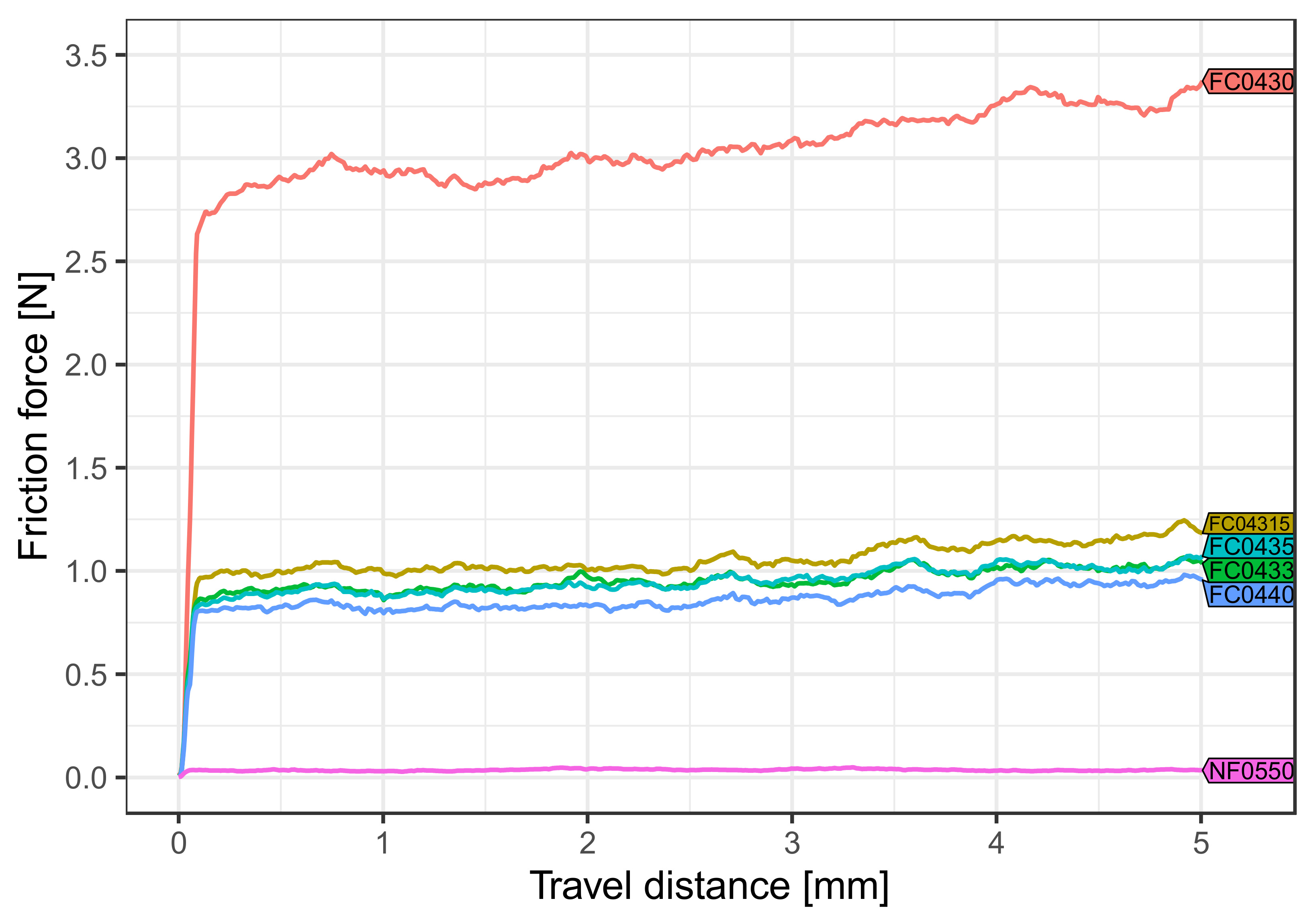 Materials 15 04248 g005 Materials 15 04248 g005