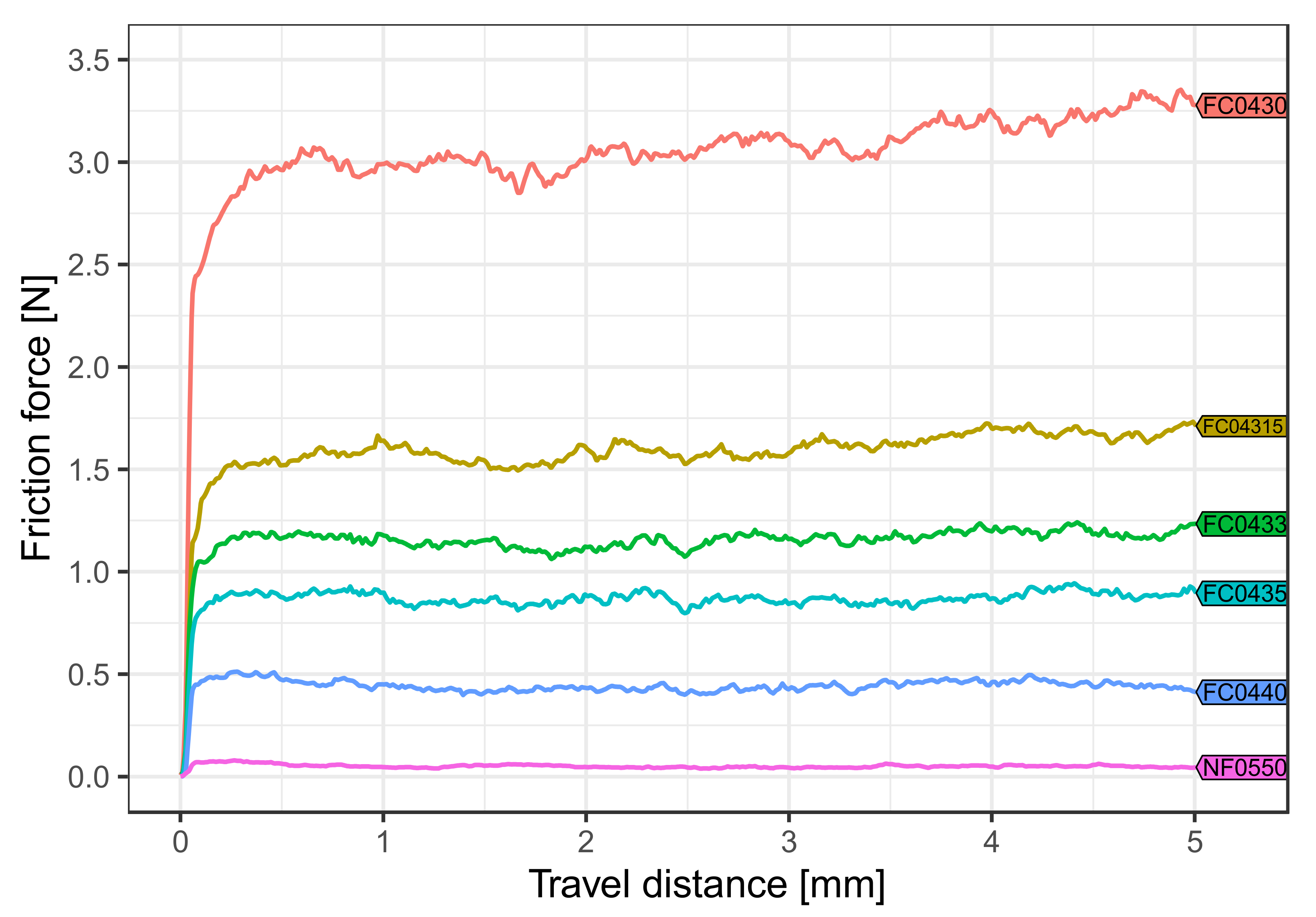 Materials 15 04248 g006 Materials 15 04248 g006