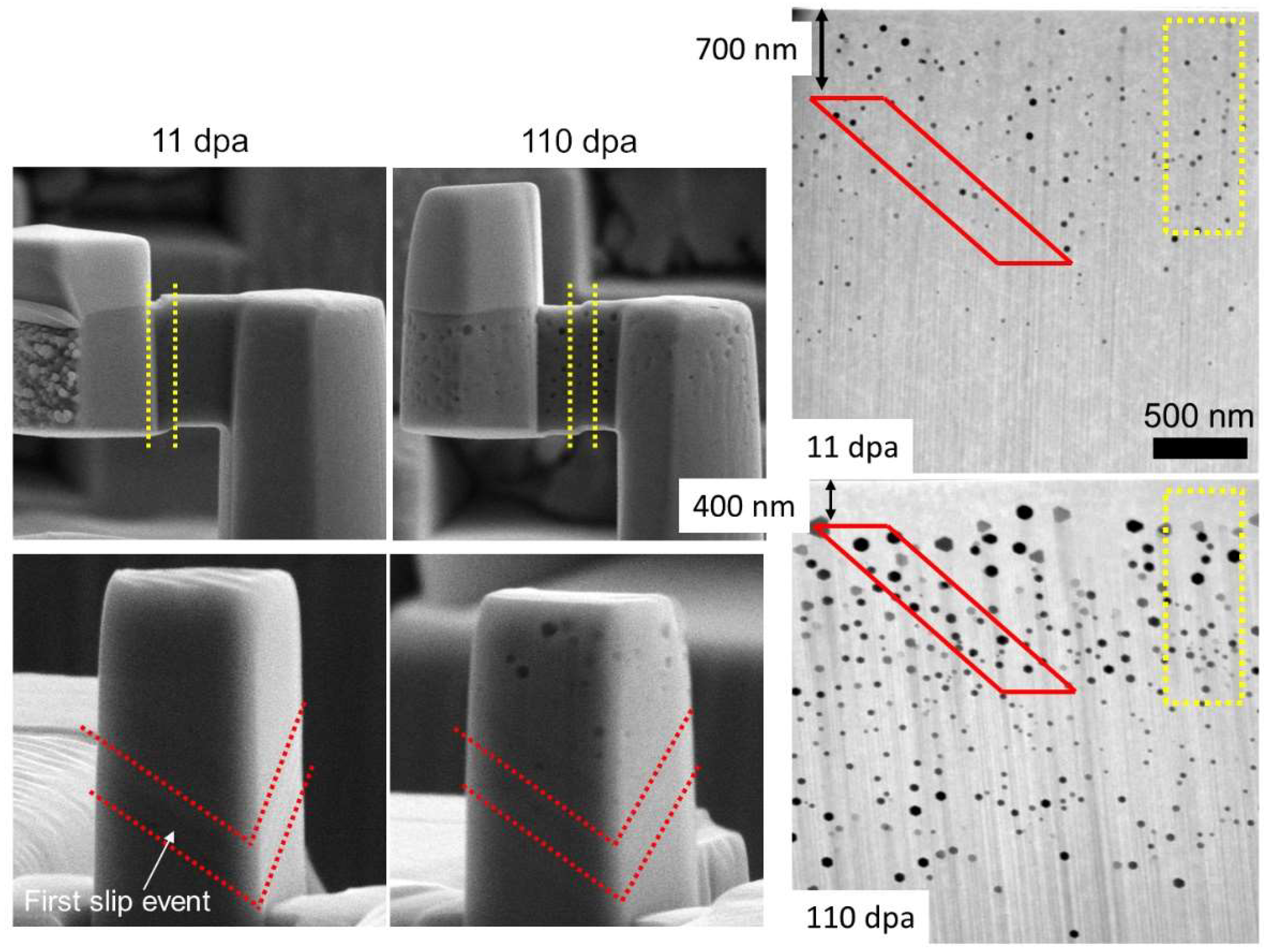 Materials 15 04253 g004