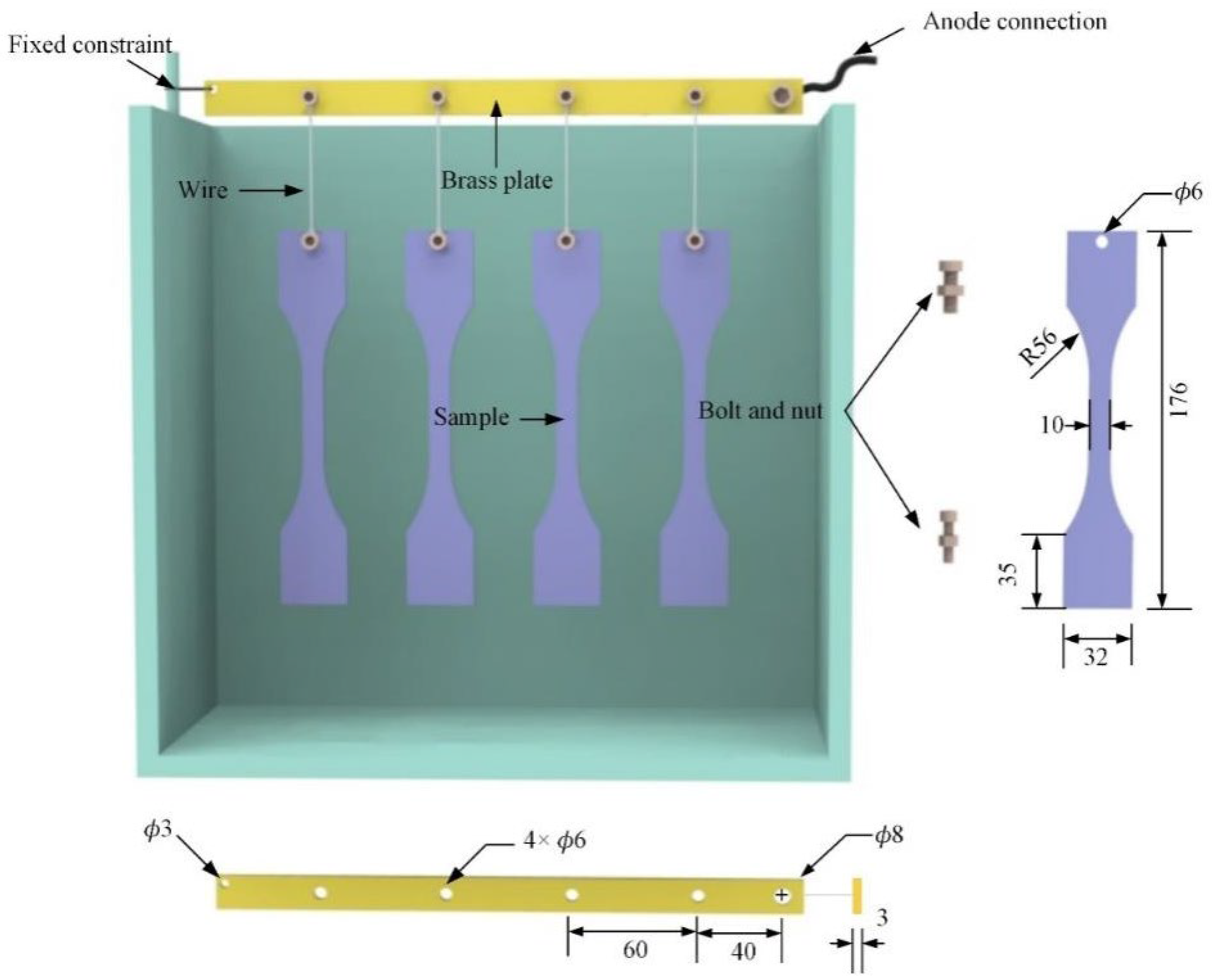 Materials 15 04256 g001 550