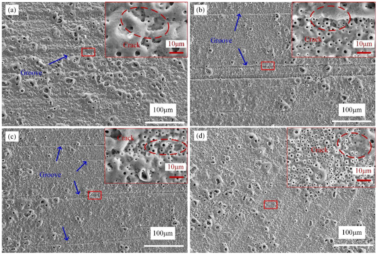 Materials 15 04256 g005 550