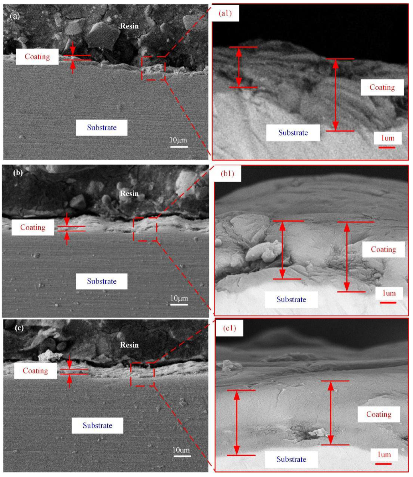 Materials 15 04256 g006a 550