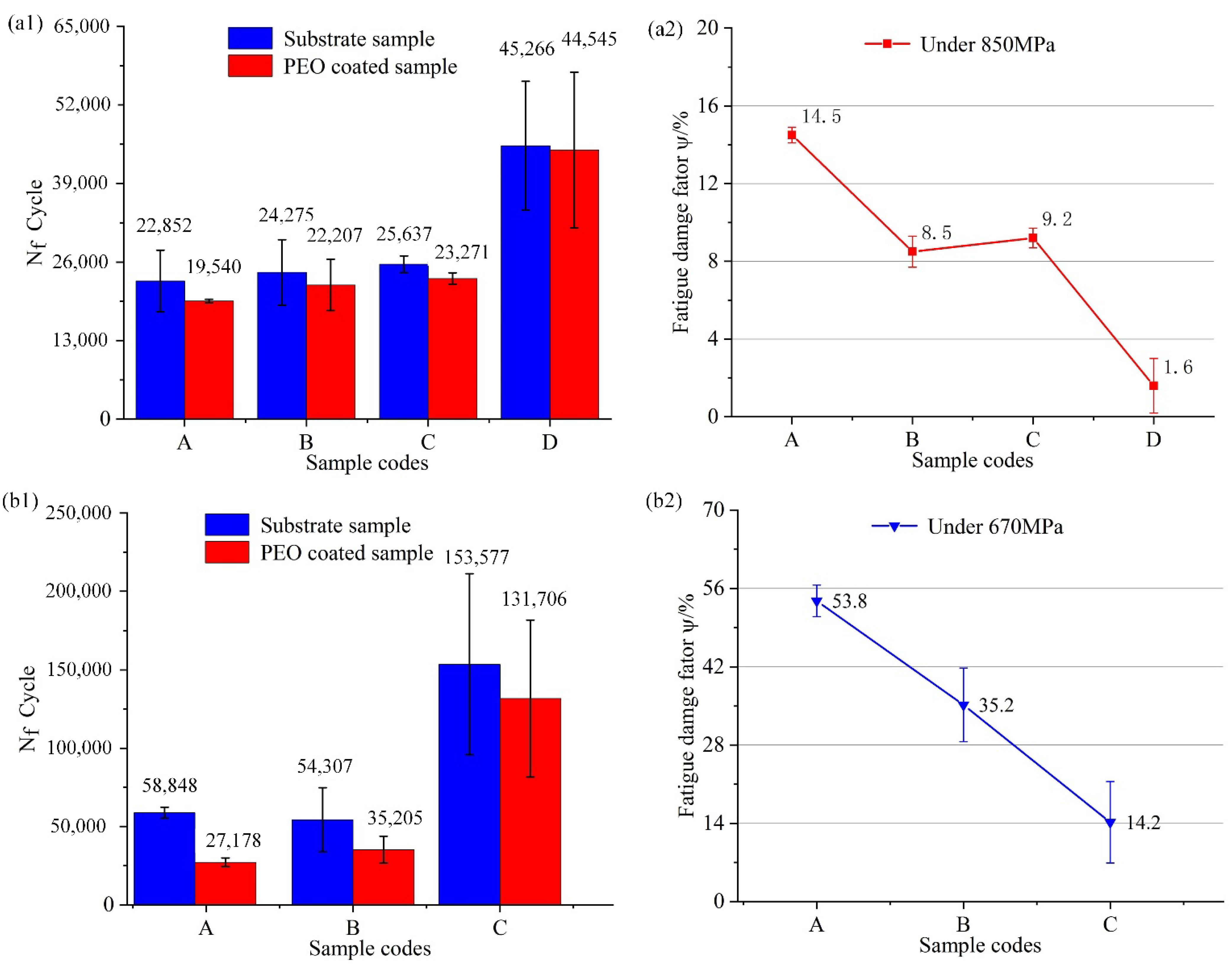 Materials 15 04256 g009 550