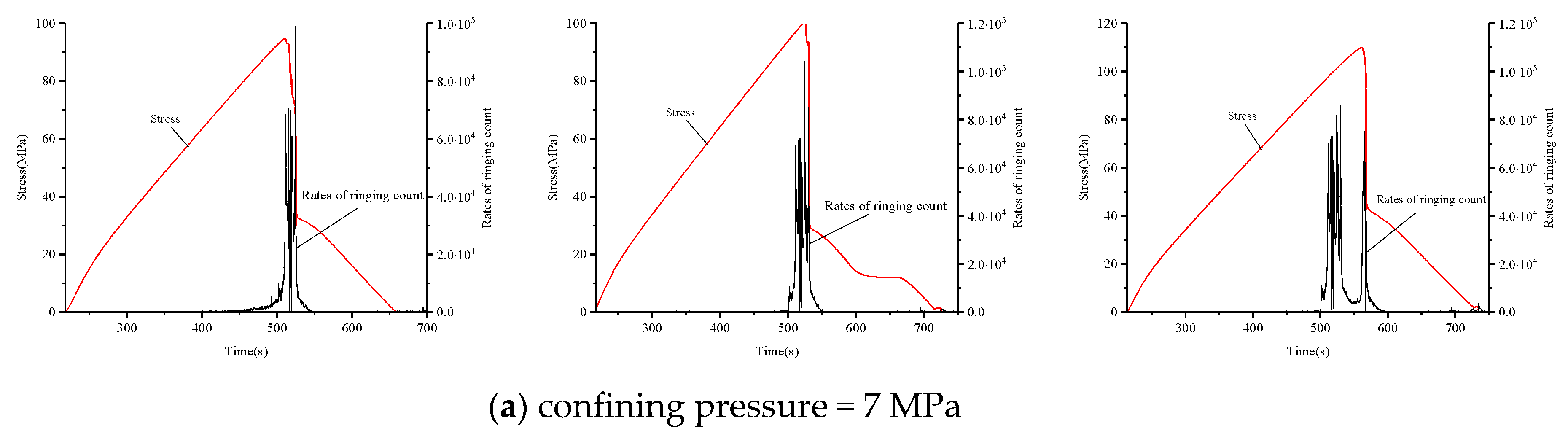 Materials 15 04257 g009a