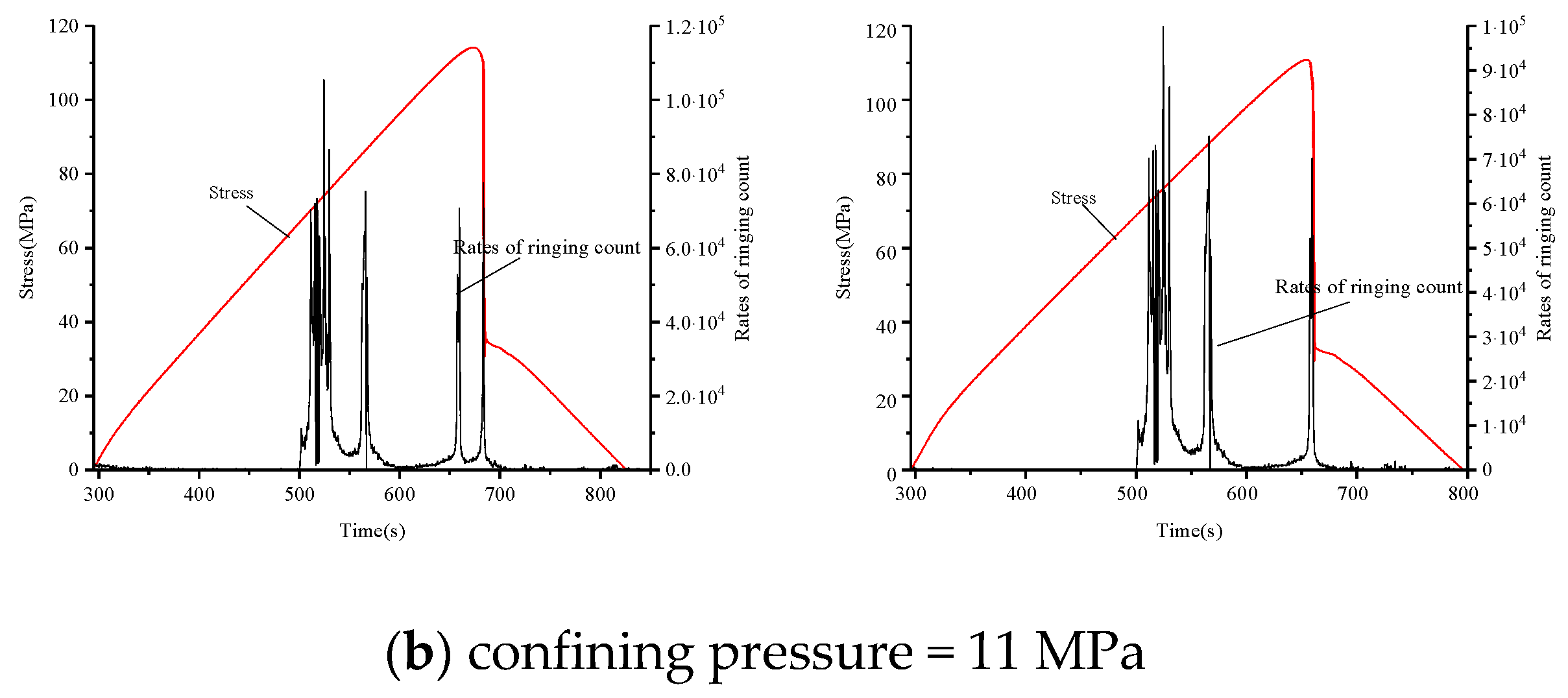 Materials 15 04257 g009b