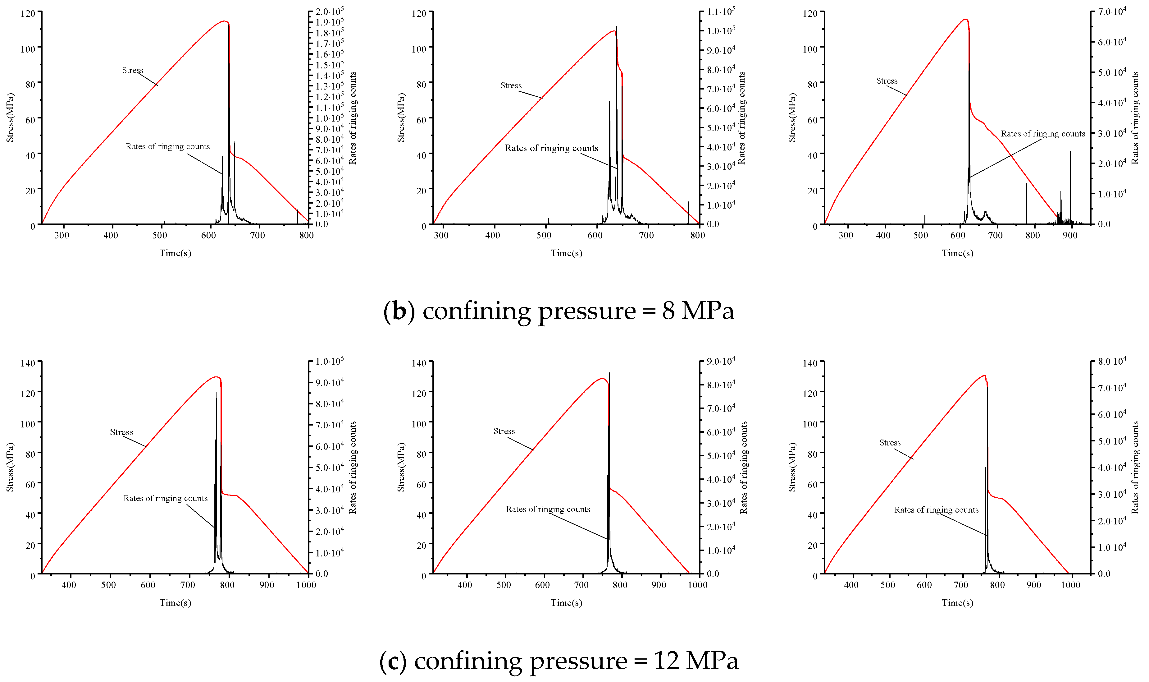 Materials 15 04257 g010b