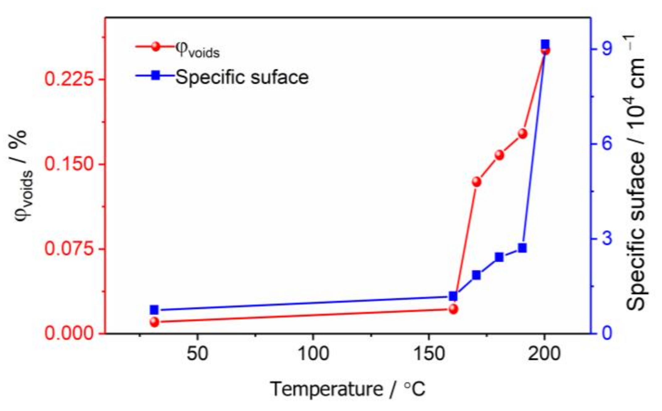 Materials 15 04258 g005
