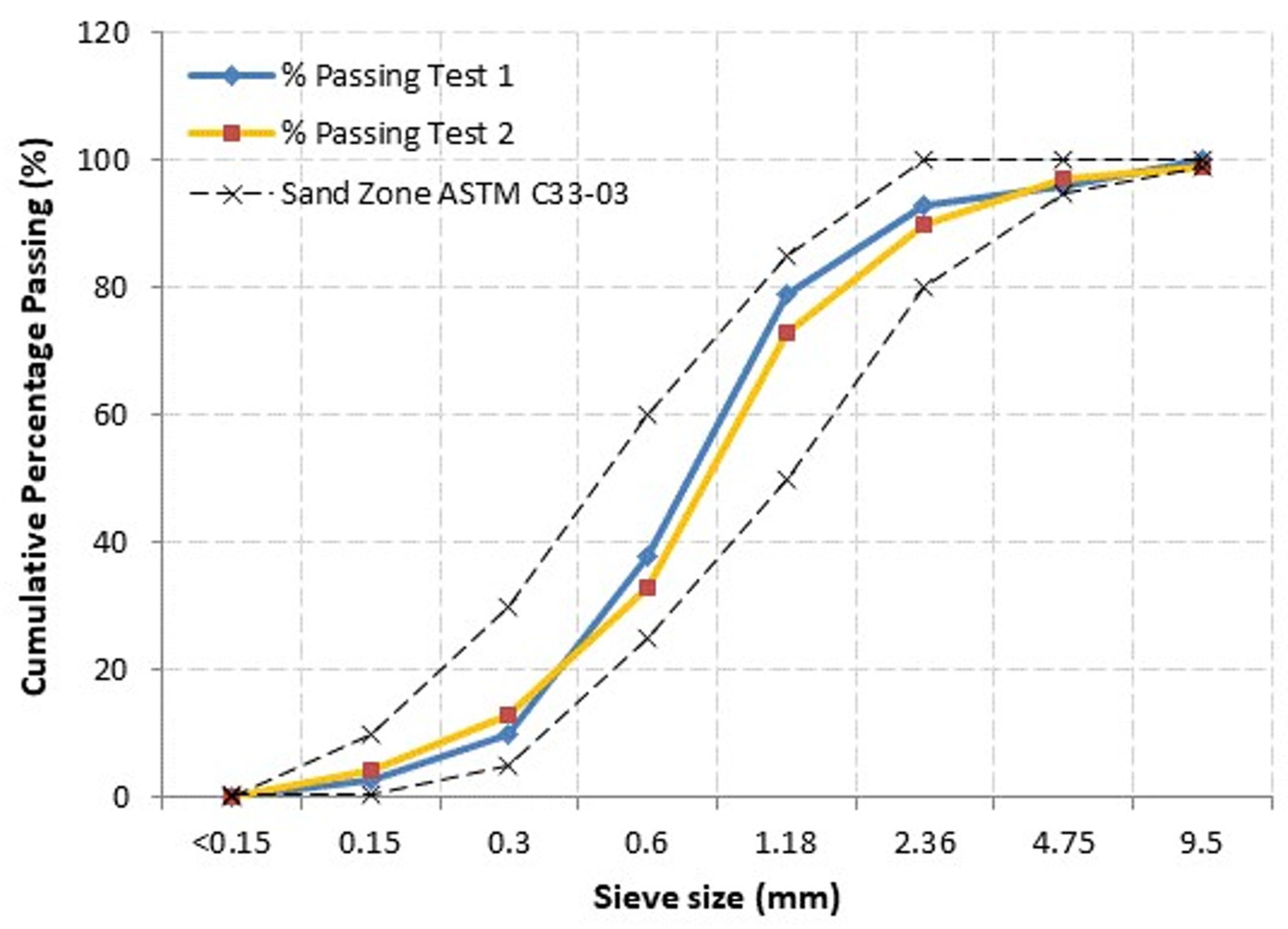 Materials 15 04259 g001 Materials 15 04259 g001