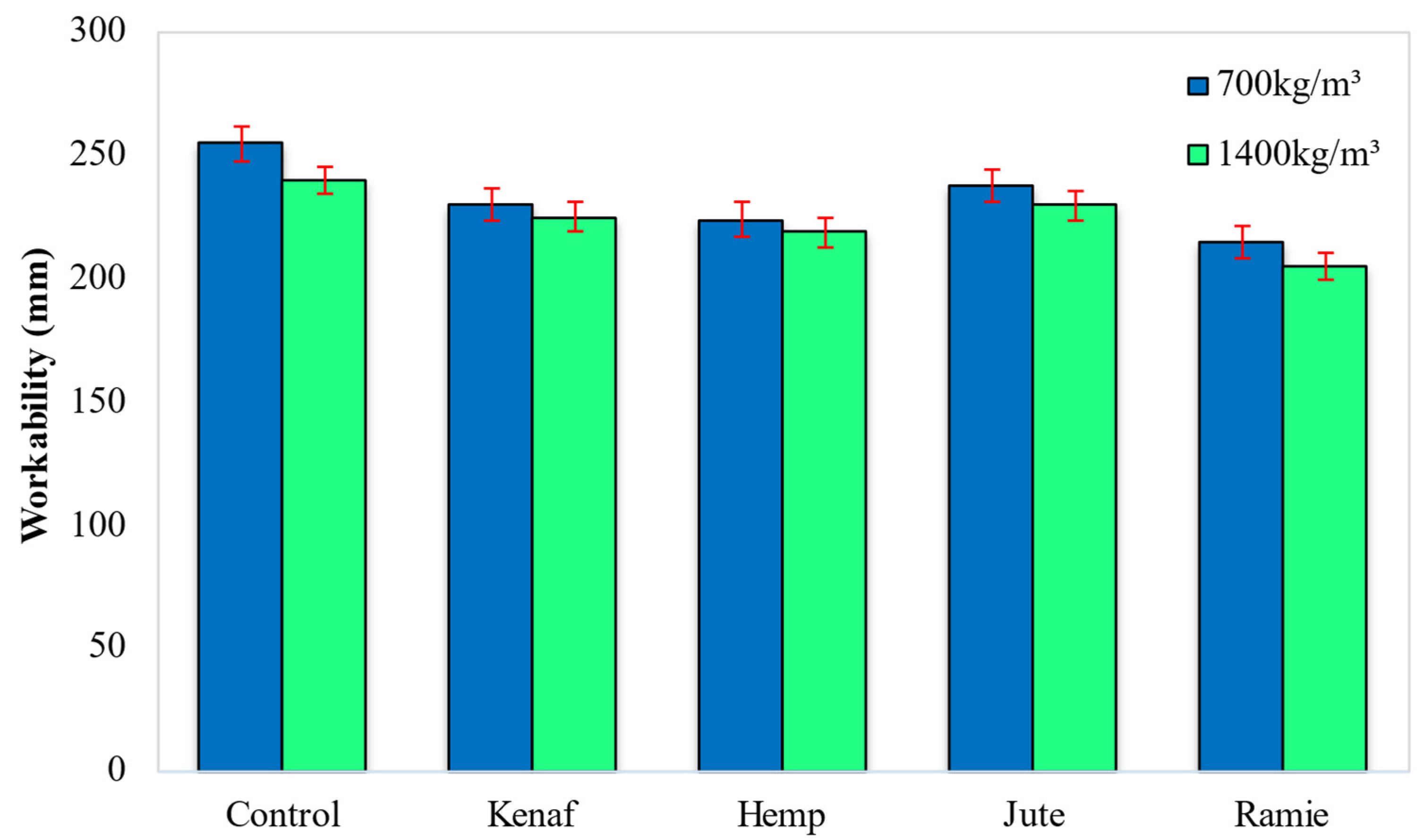 Materials 15 04259 g007 Materials 15 04259 g007