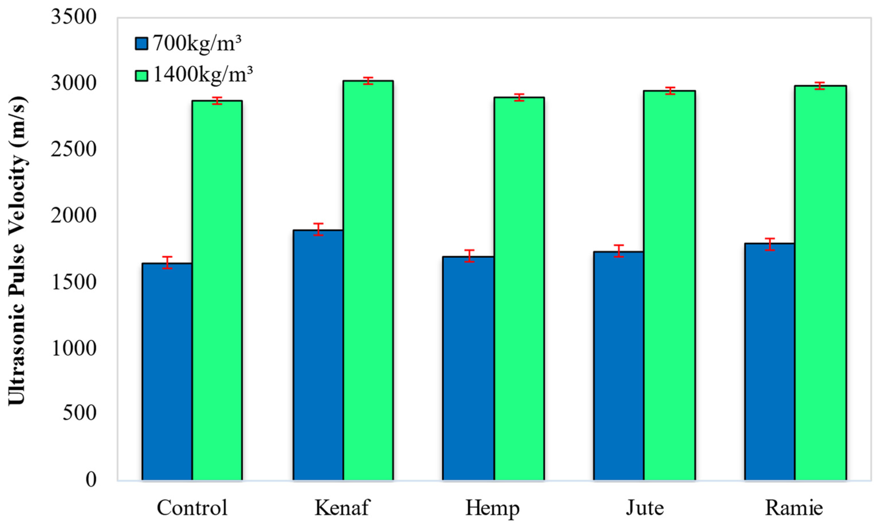 Materials 15 04259 g008 Materials 15 04259 g008