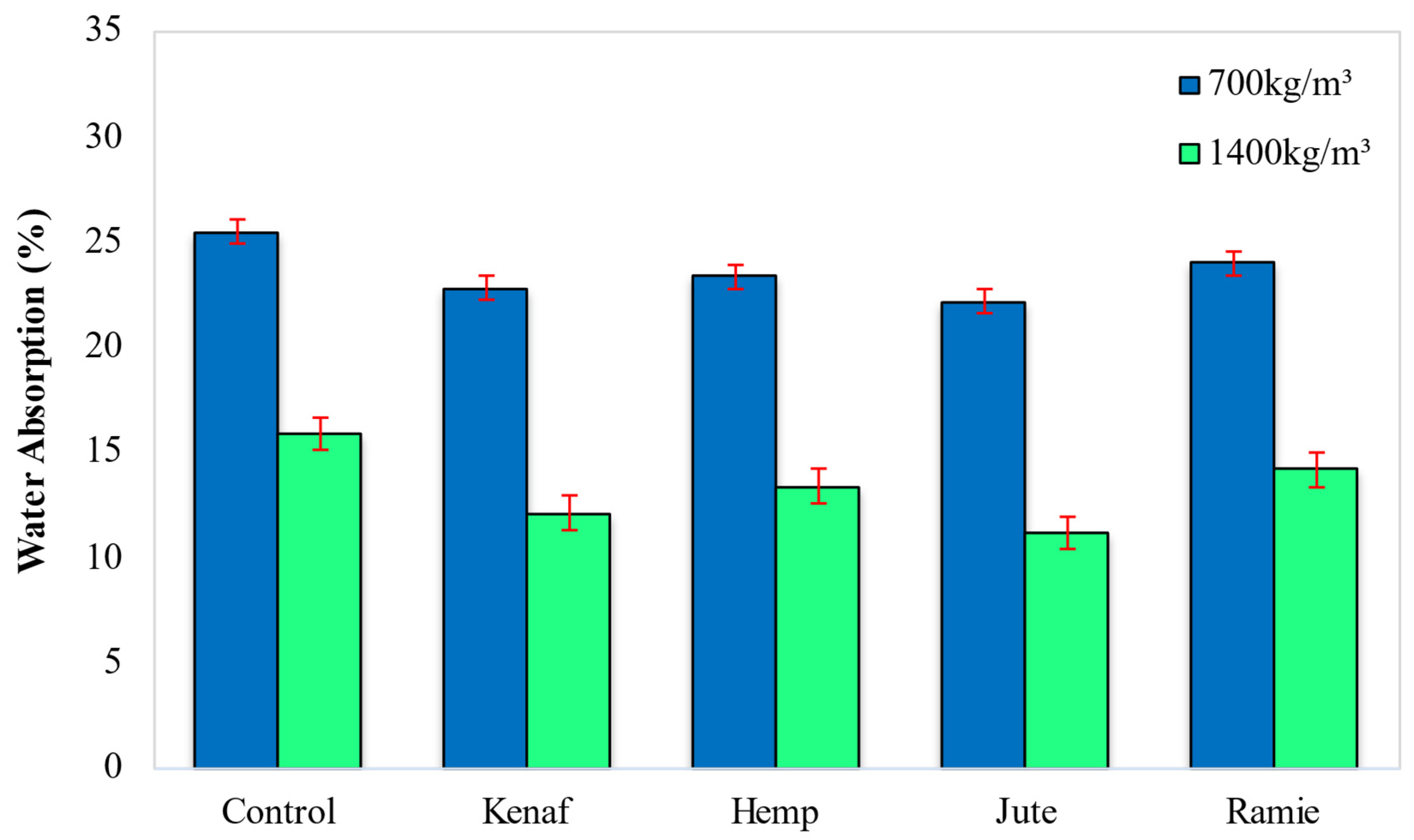 Materials 15 04259 g010 Materials 15 04259 g010
