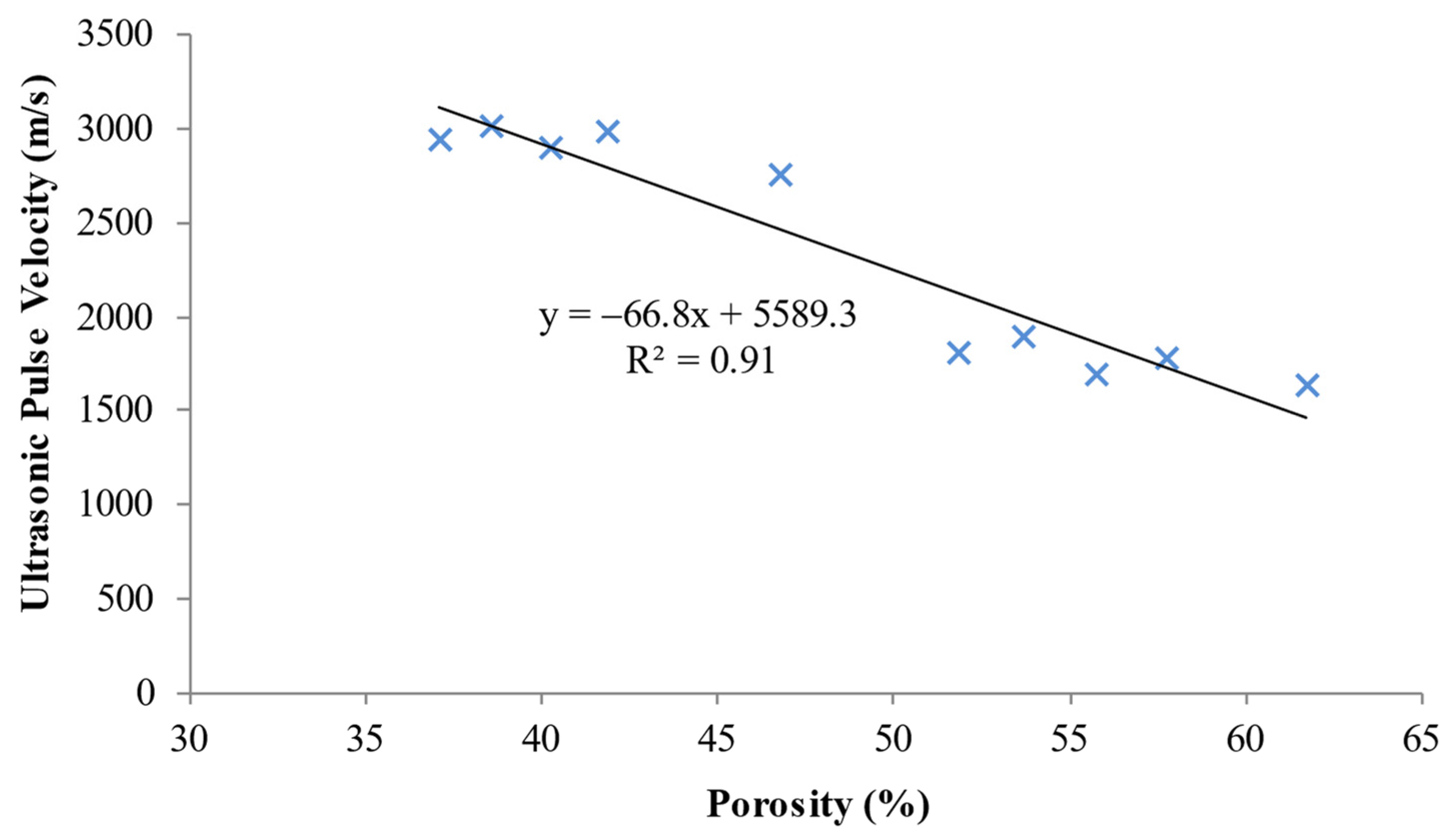 Materials 15 04259 g013 Materials 15 04259 g013