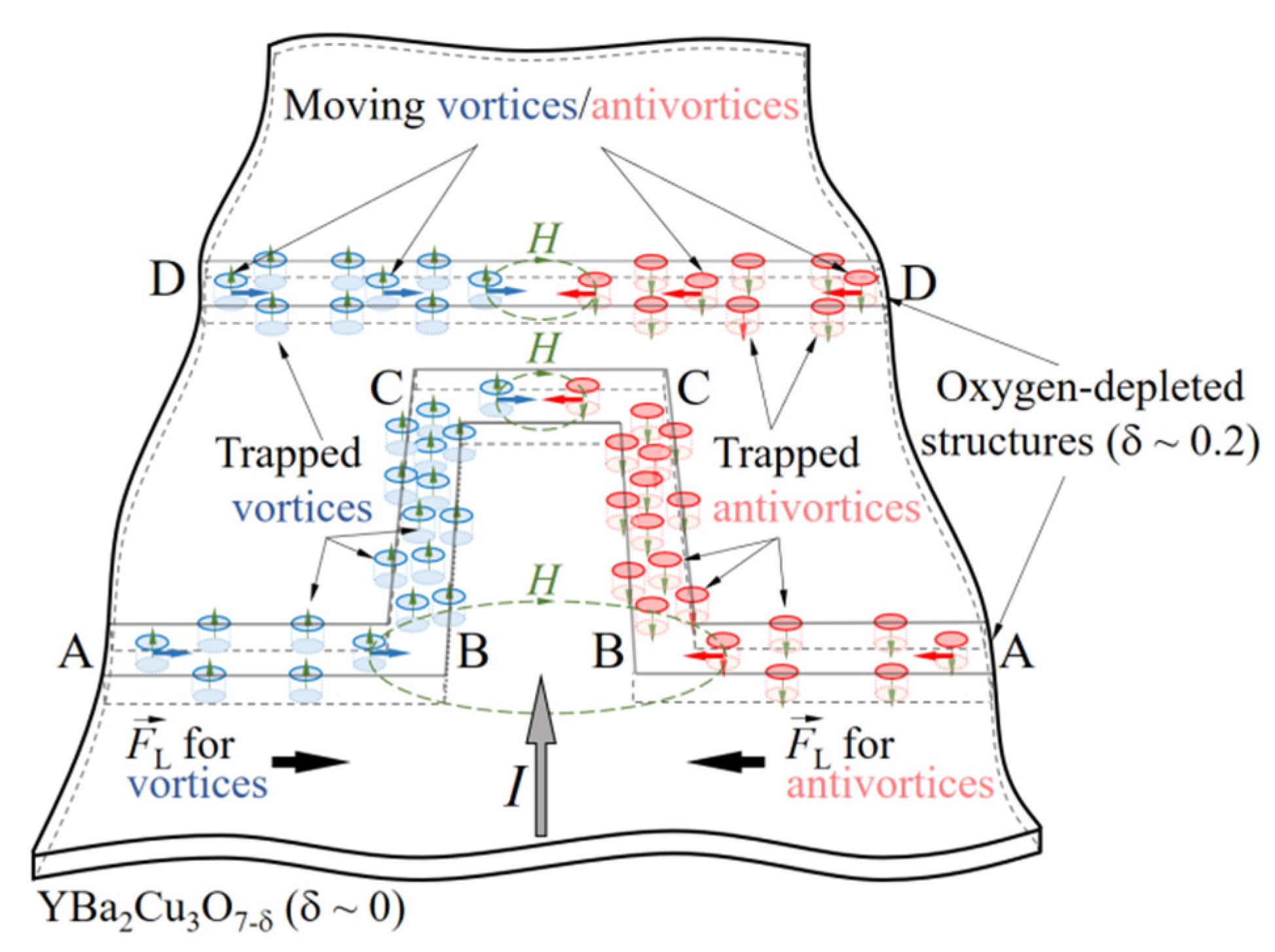 Materials 15 04260 g004