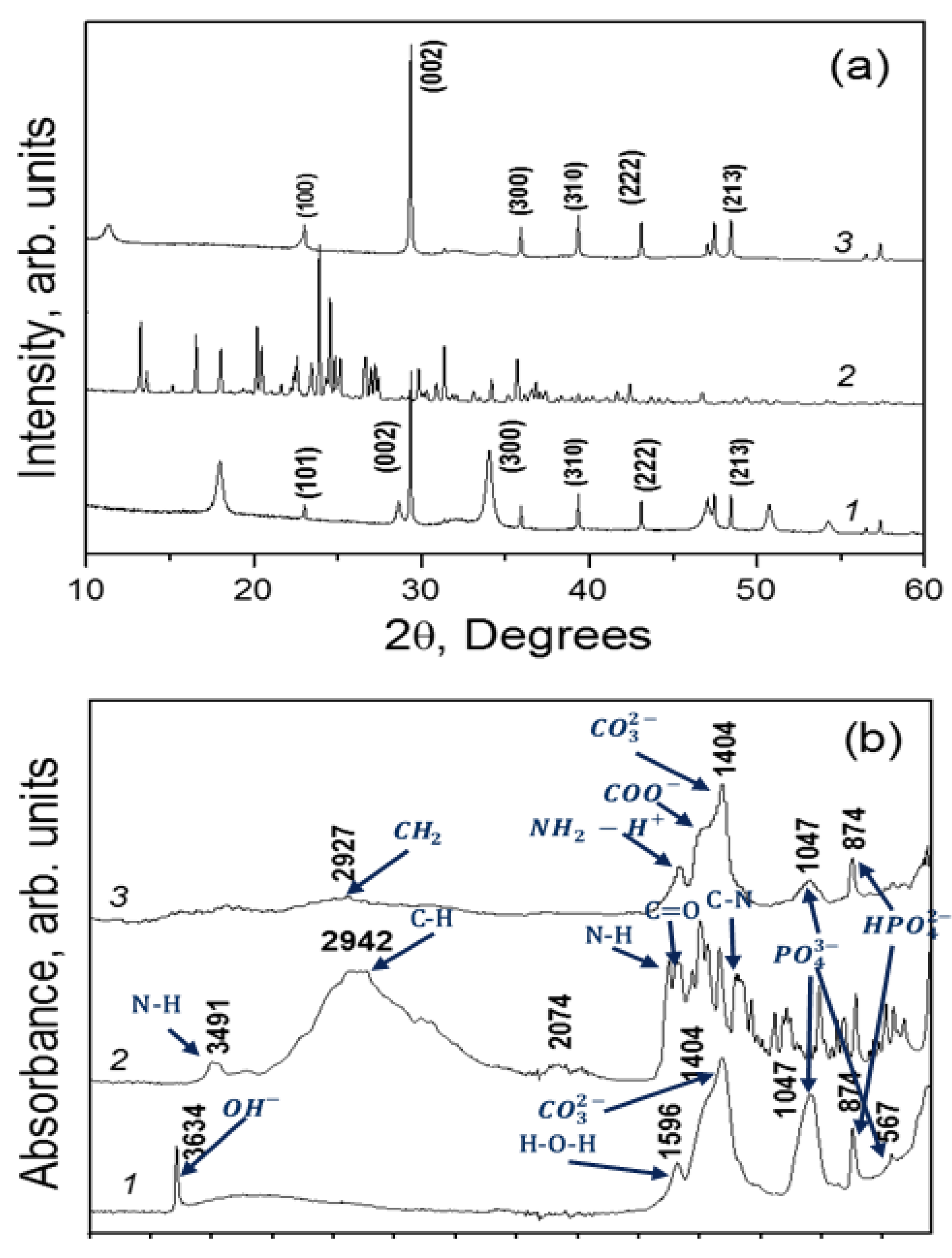 Materials 15 04262 g001