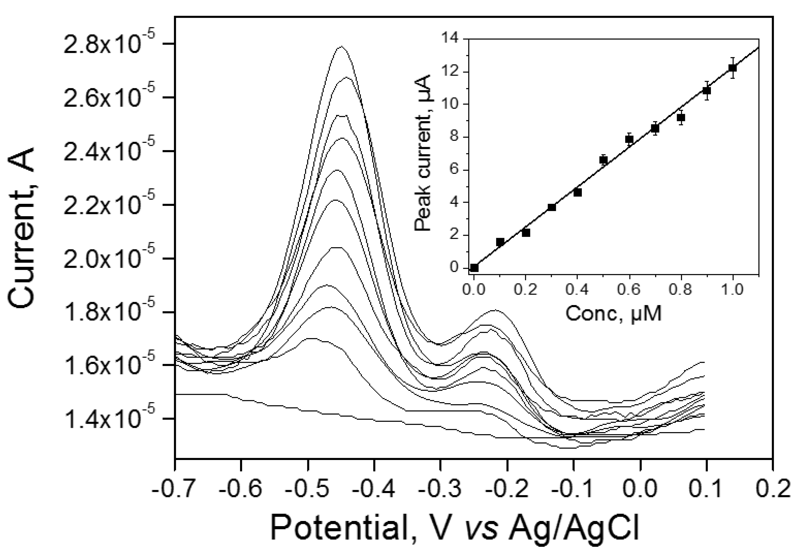 Materials 15 04262 g006