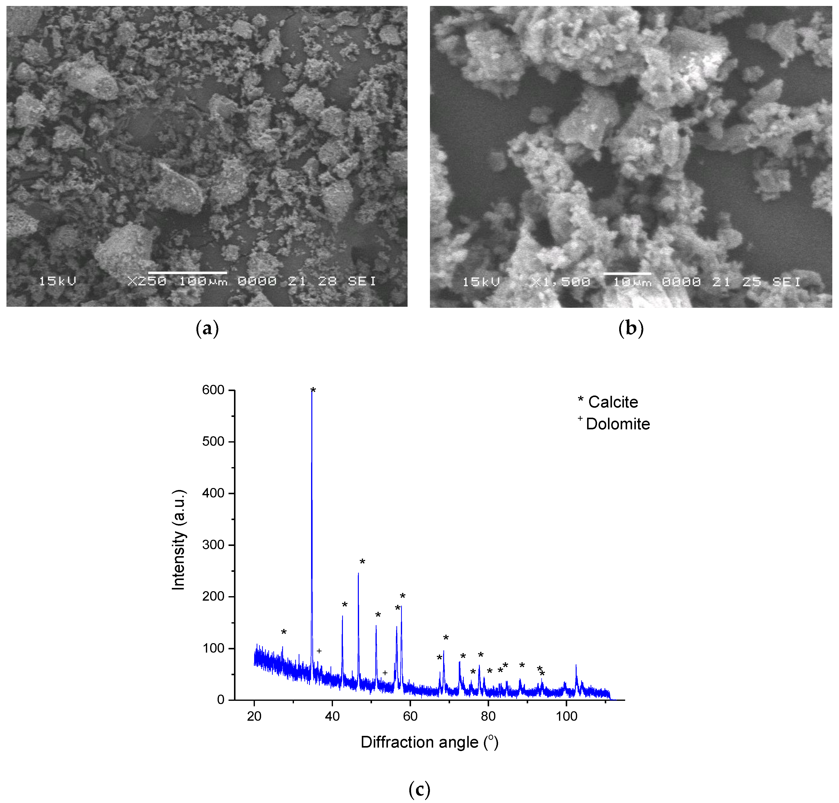 Materials 15 04263 g001
