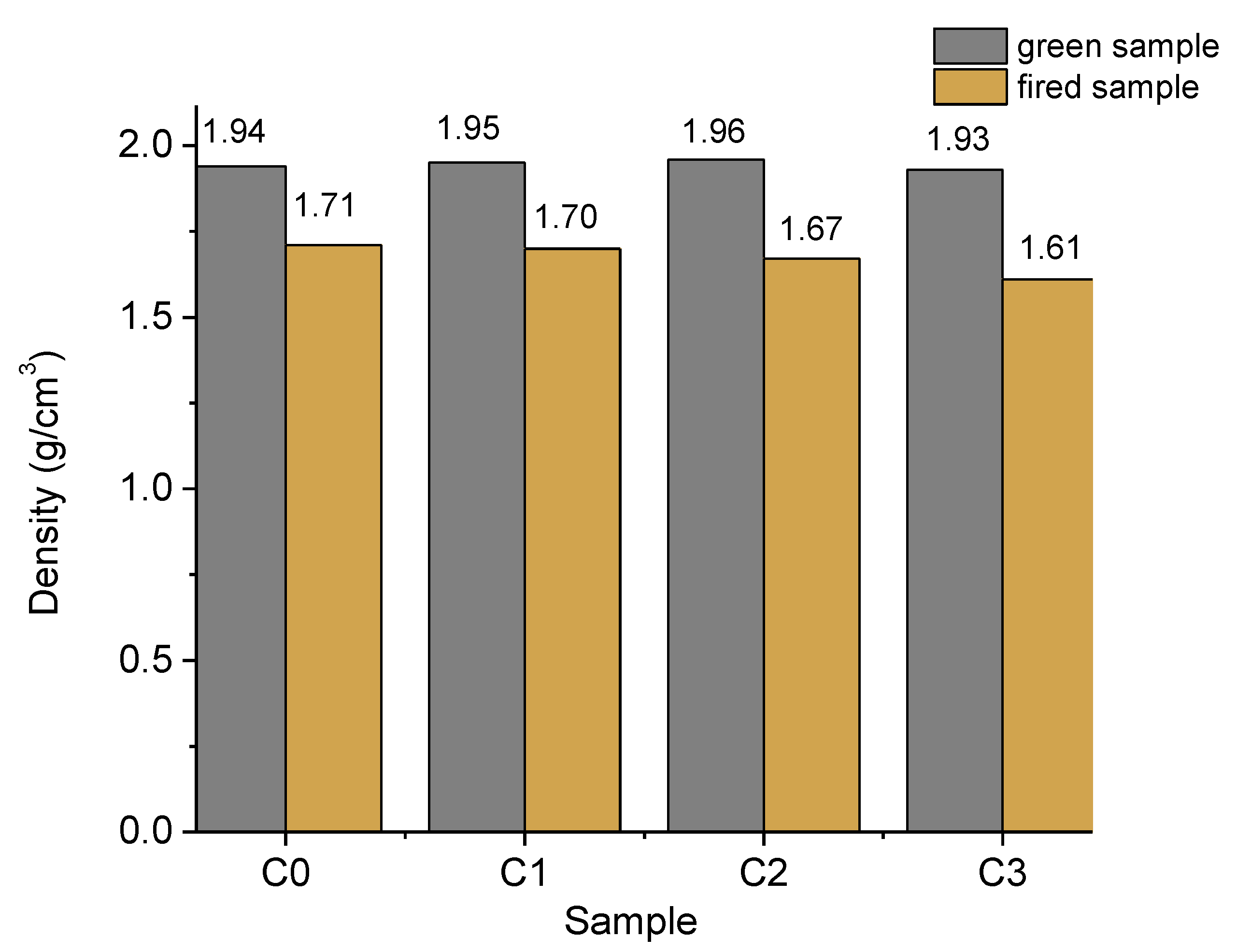 Materials 15 04263 g007