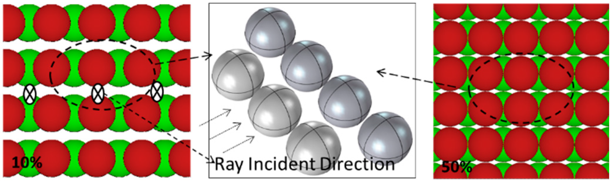 Materials 15 04266 g004 Materials 15 04266 g004