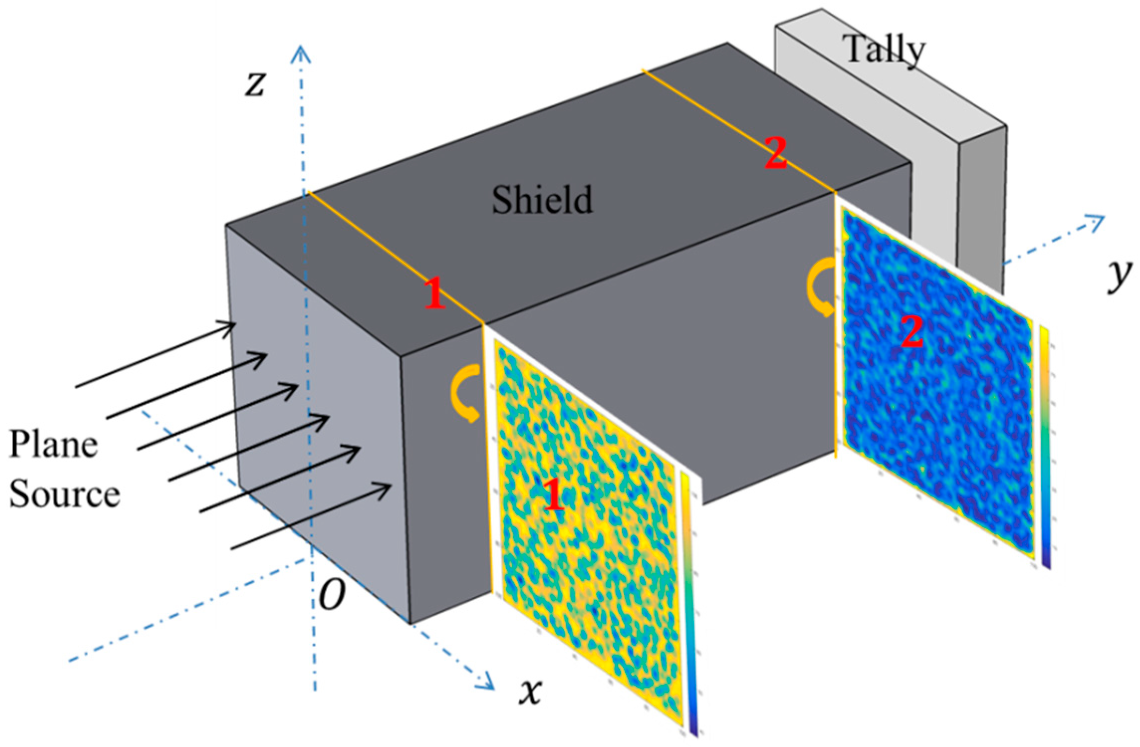 Materials 15 04266 g005 Materials 15 04266 g005