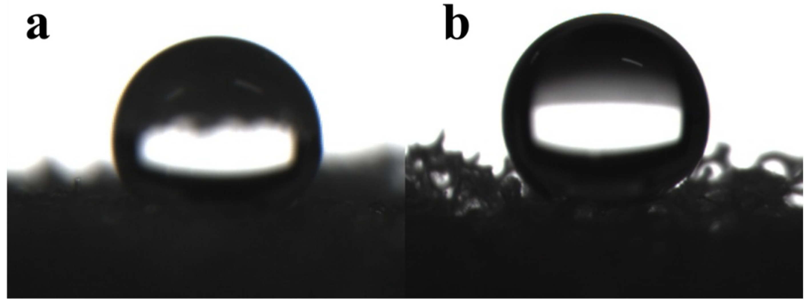 Materials 15 04269 g006