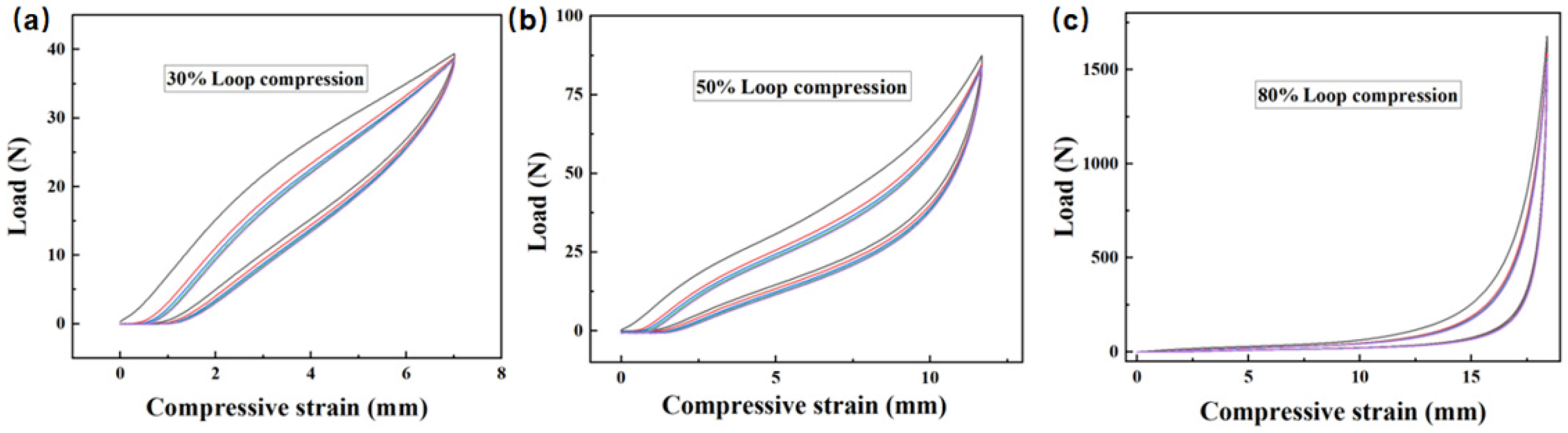 Materials 15 04269 g007