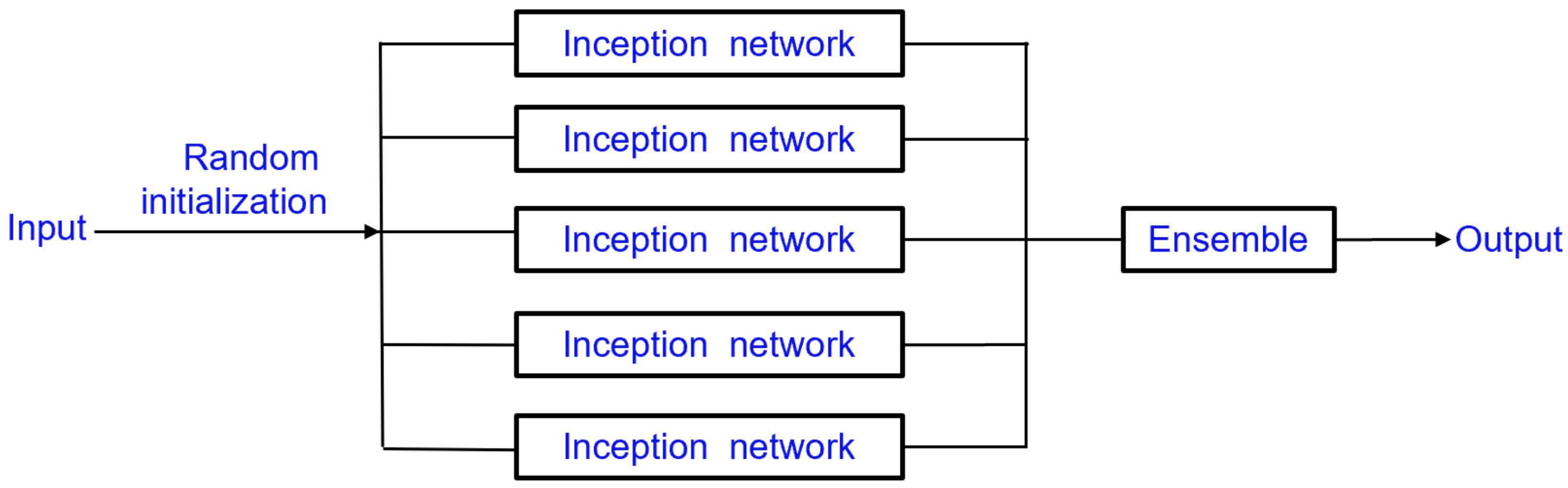 Materials 15 04270 g003