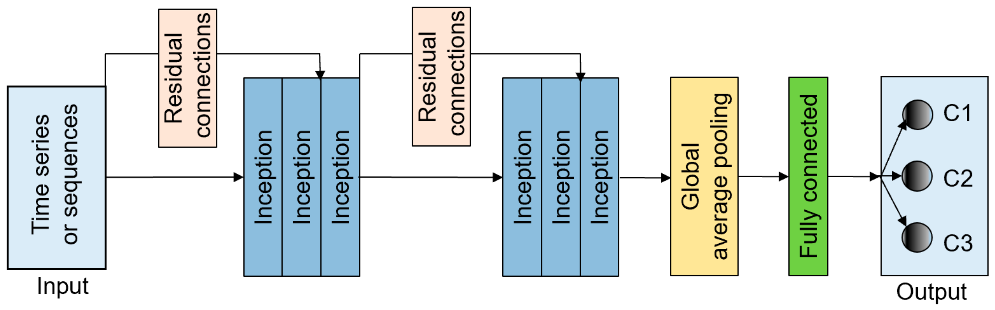 Materials 15 04270 g004