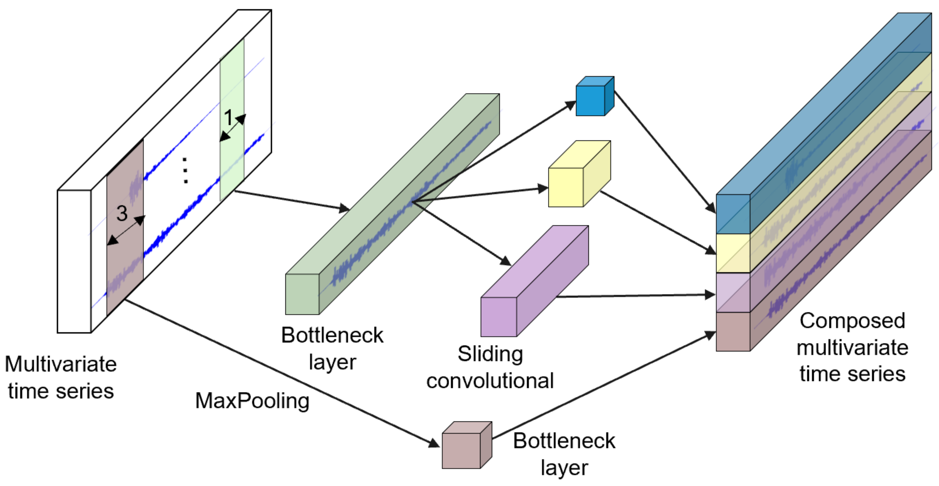 Materials 15 04270 g005