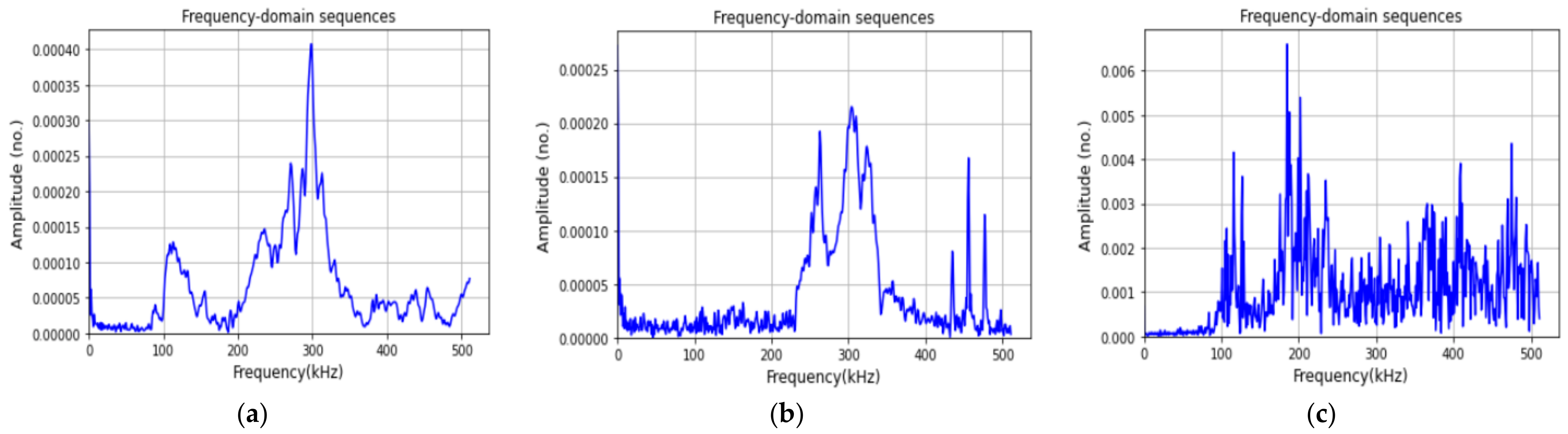 Materials 15 04270 g008