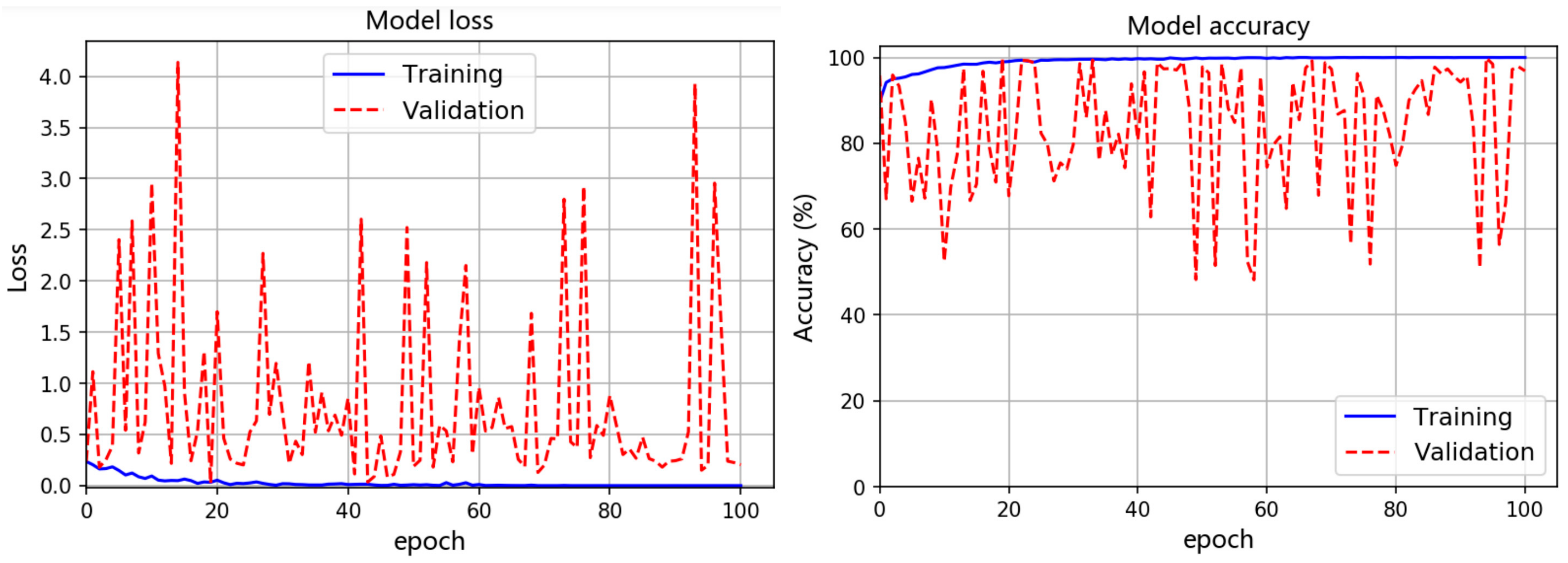Materials 15 04270 g010