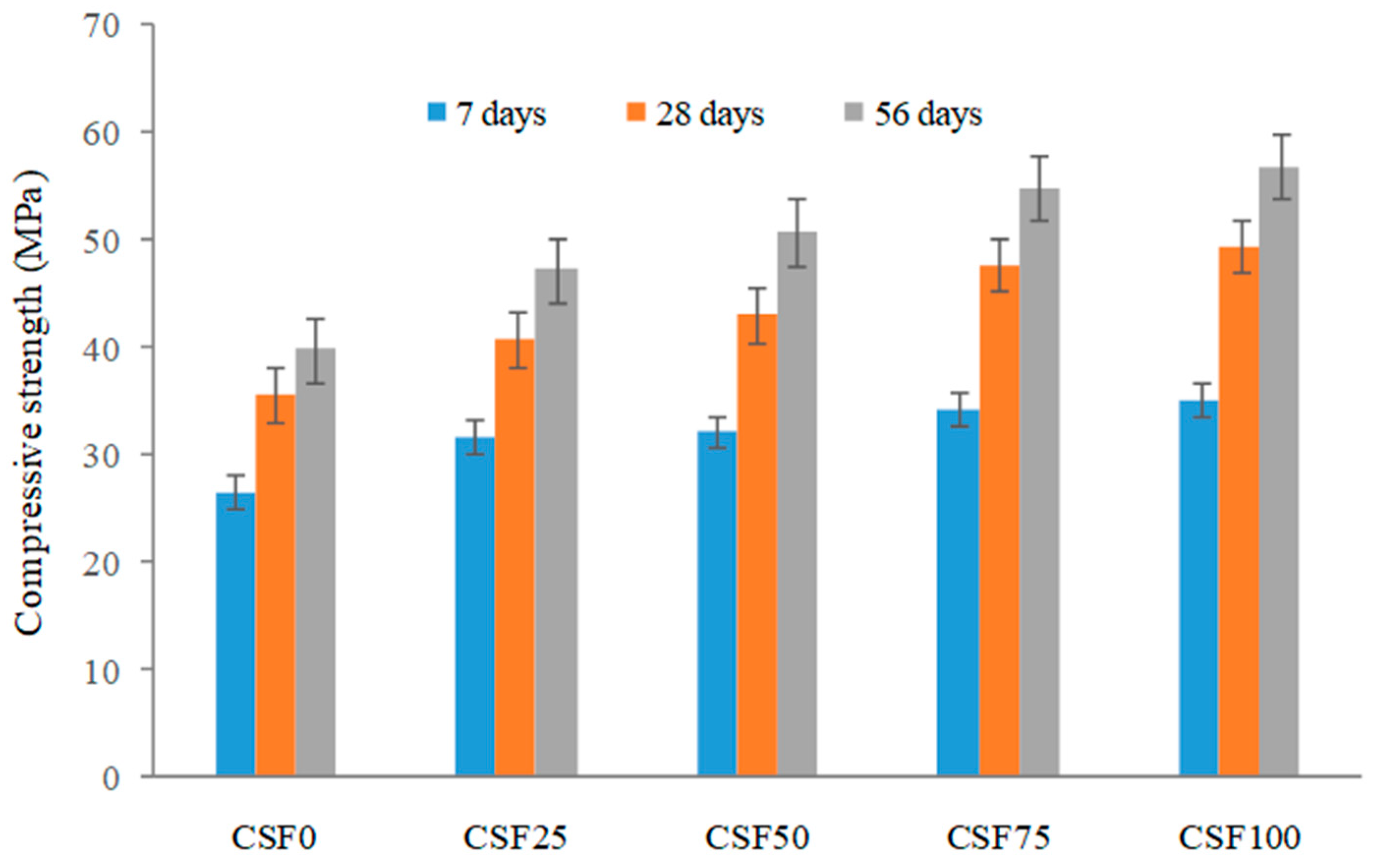 Materials 15 04272 g006
