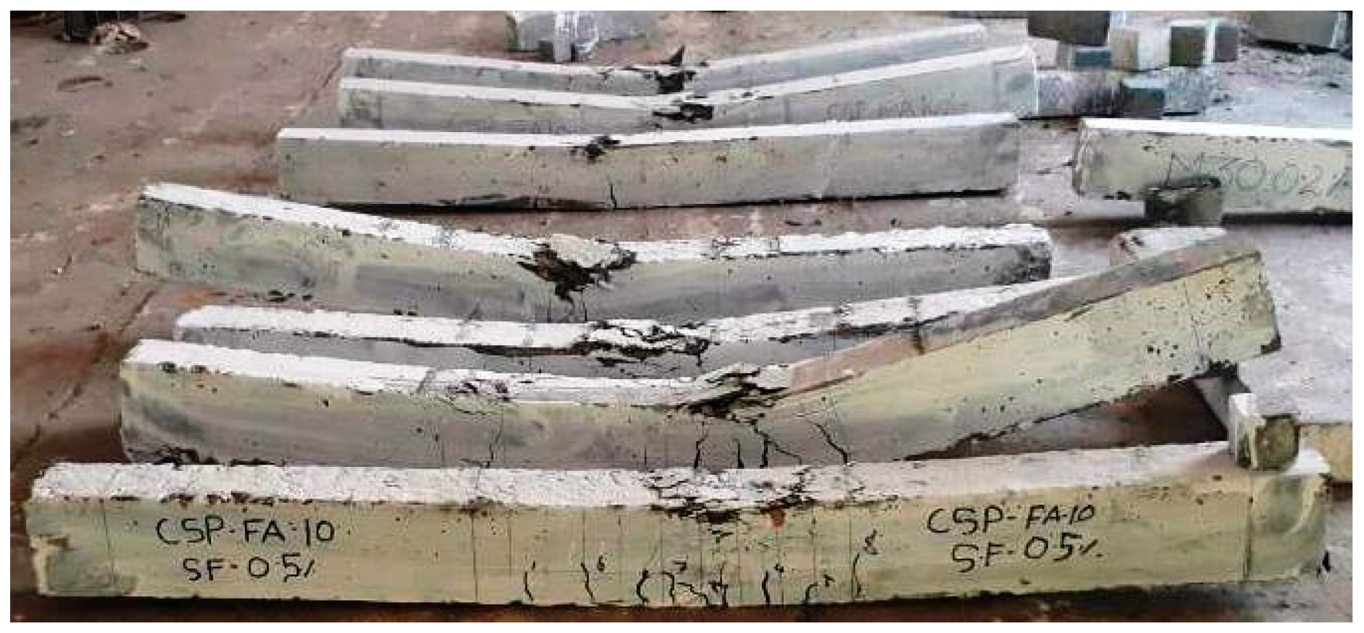 Materials 15 04272 g007