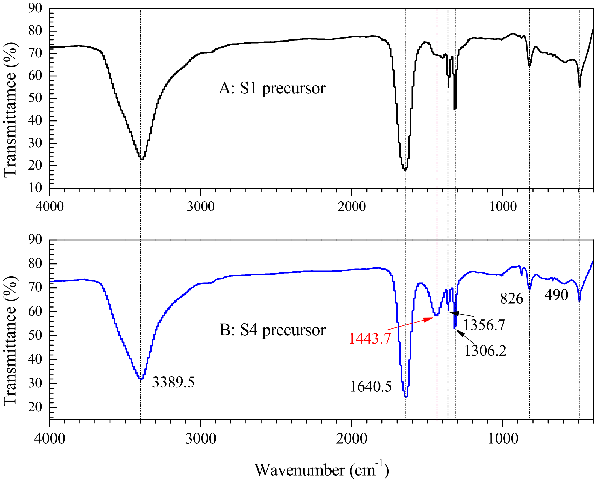 Materials 15 04274 g004
