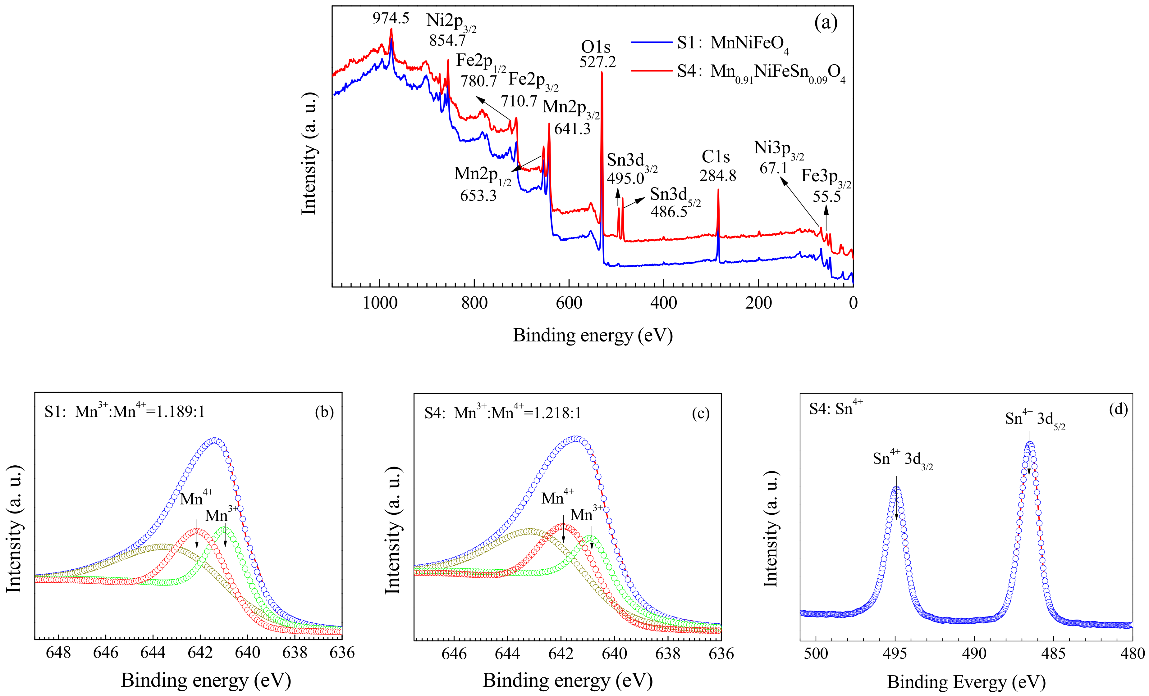 Materials 15 04274 g009