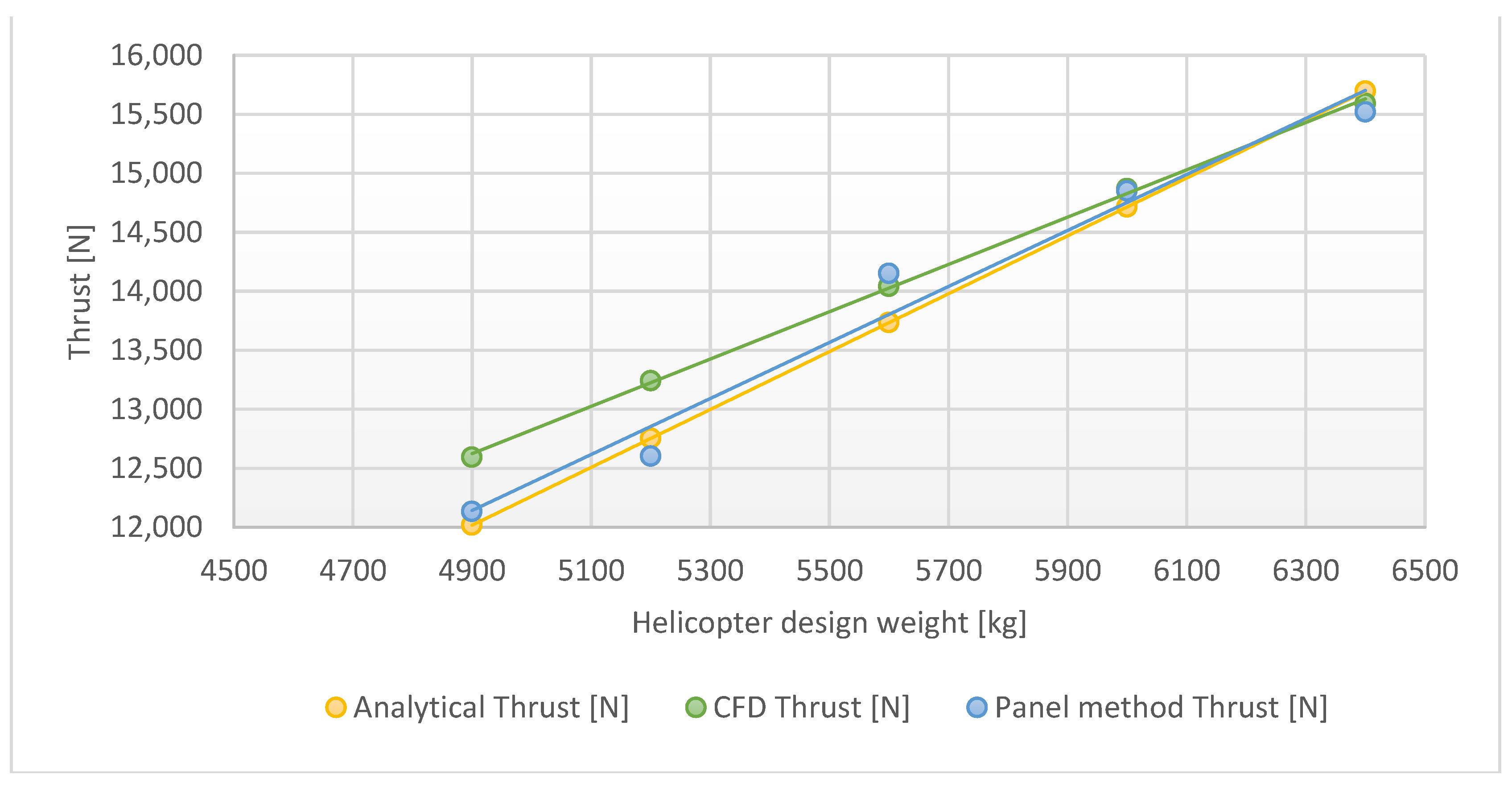 Materials 15 04275 g014 550