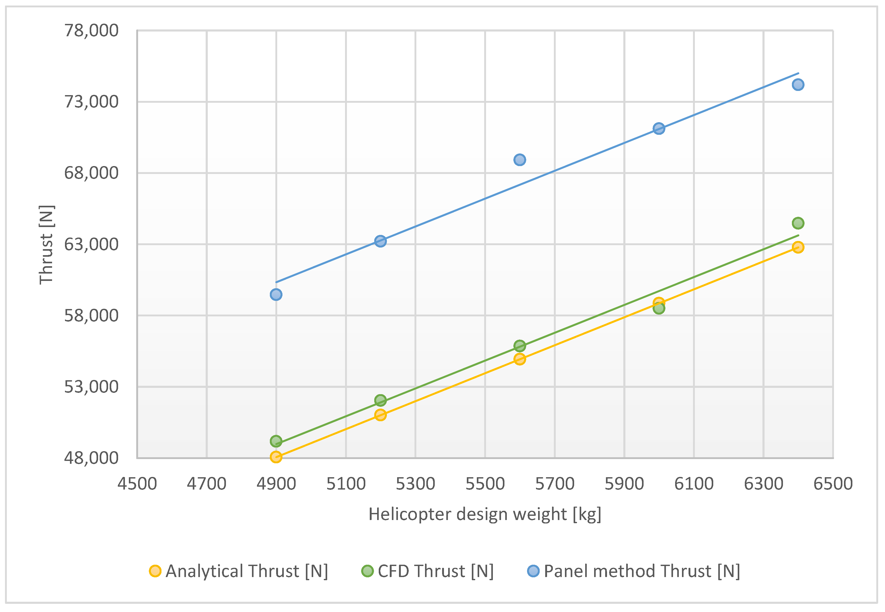 Materials 15 04275 g015 550
