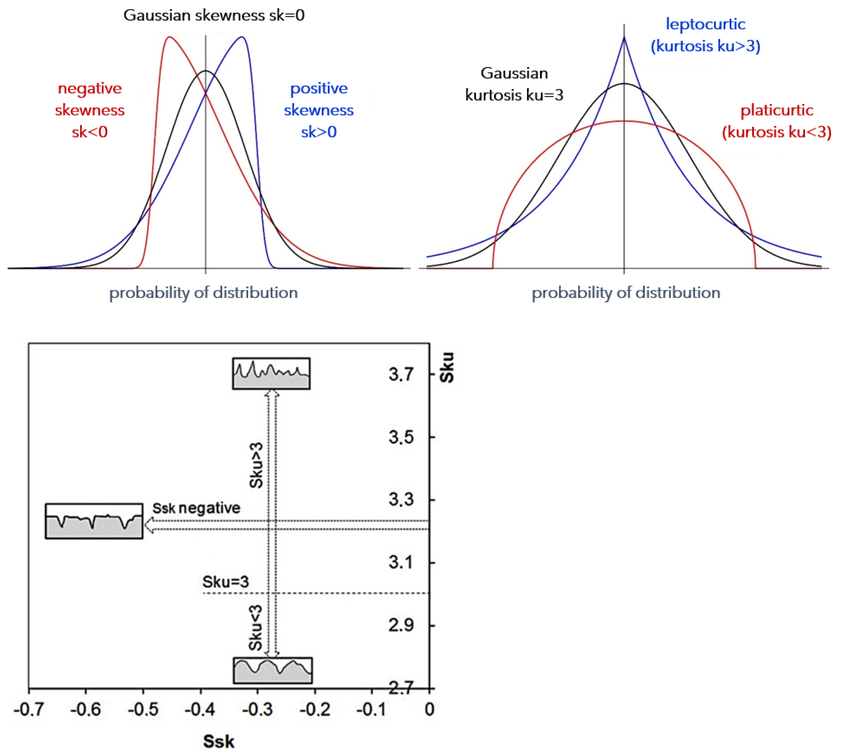 Materials 15 04277 g001