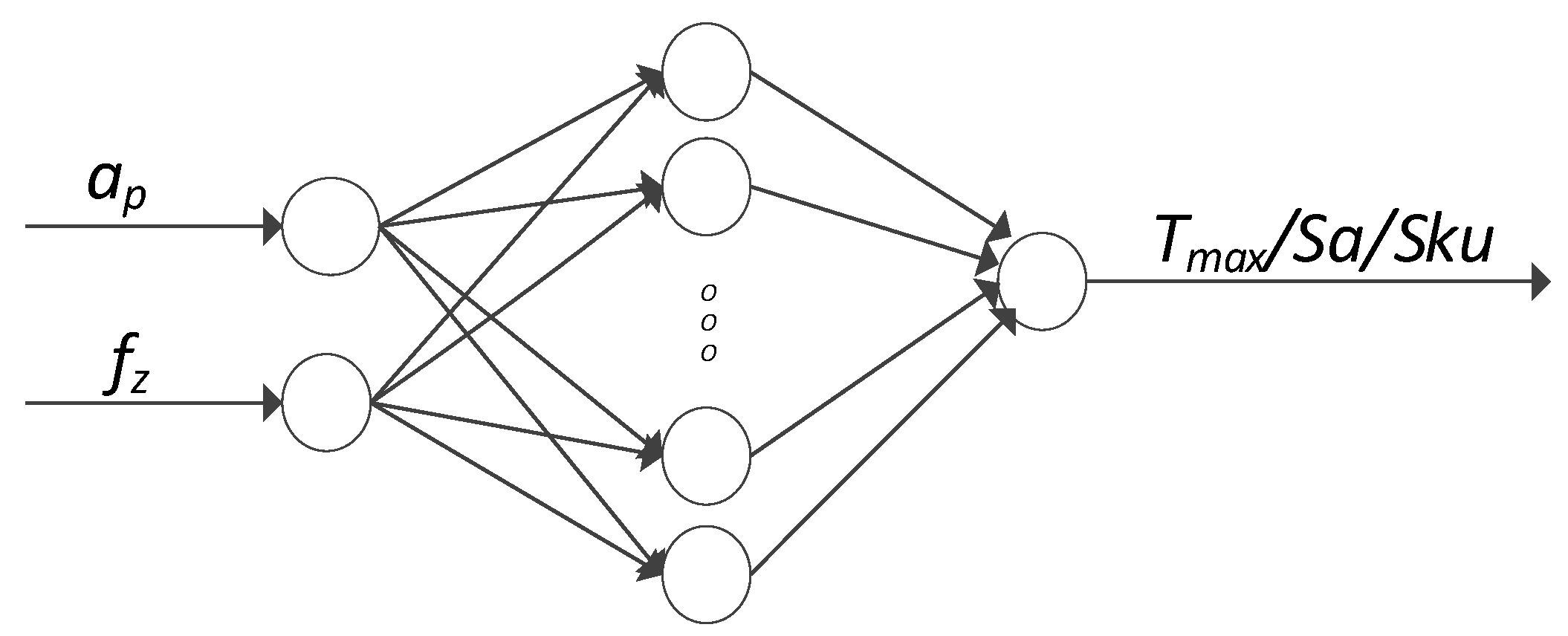 Materials 15 04277 g002