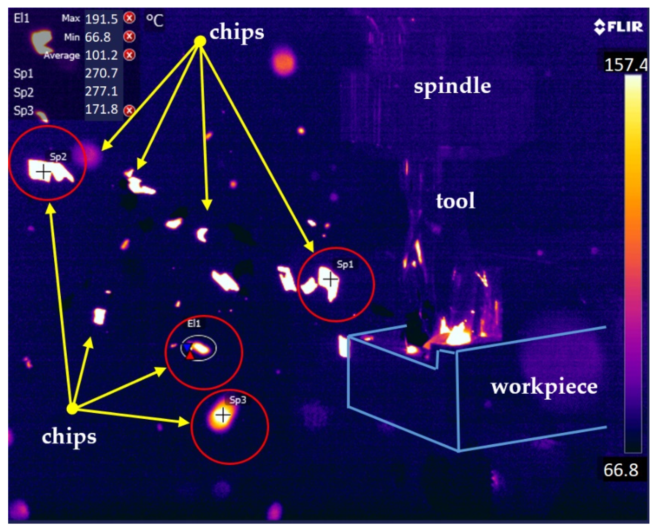 Materials 15 04277 g008