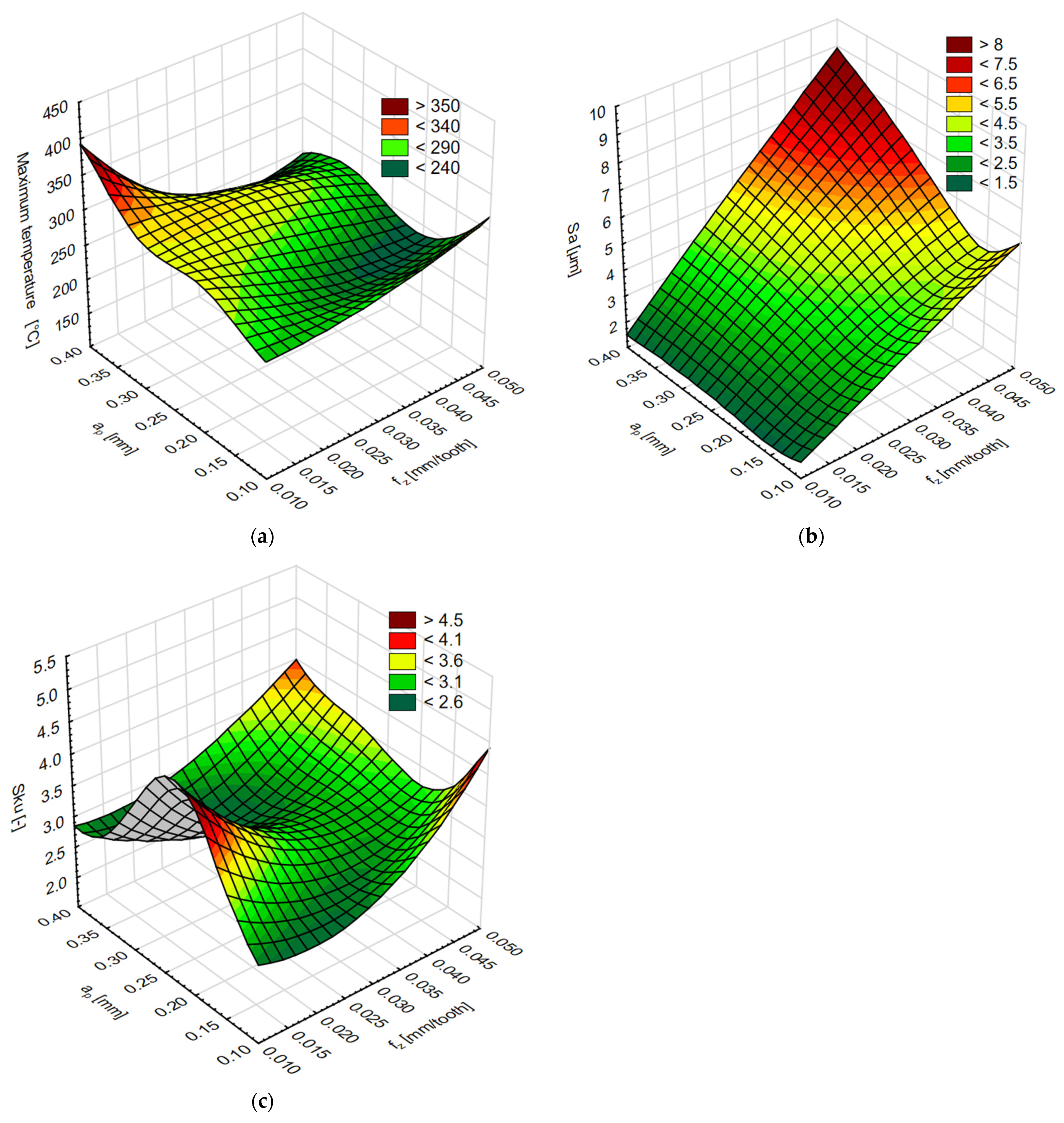 Materials 15 04277 g014