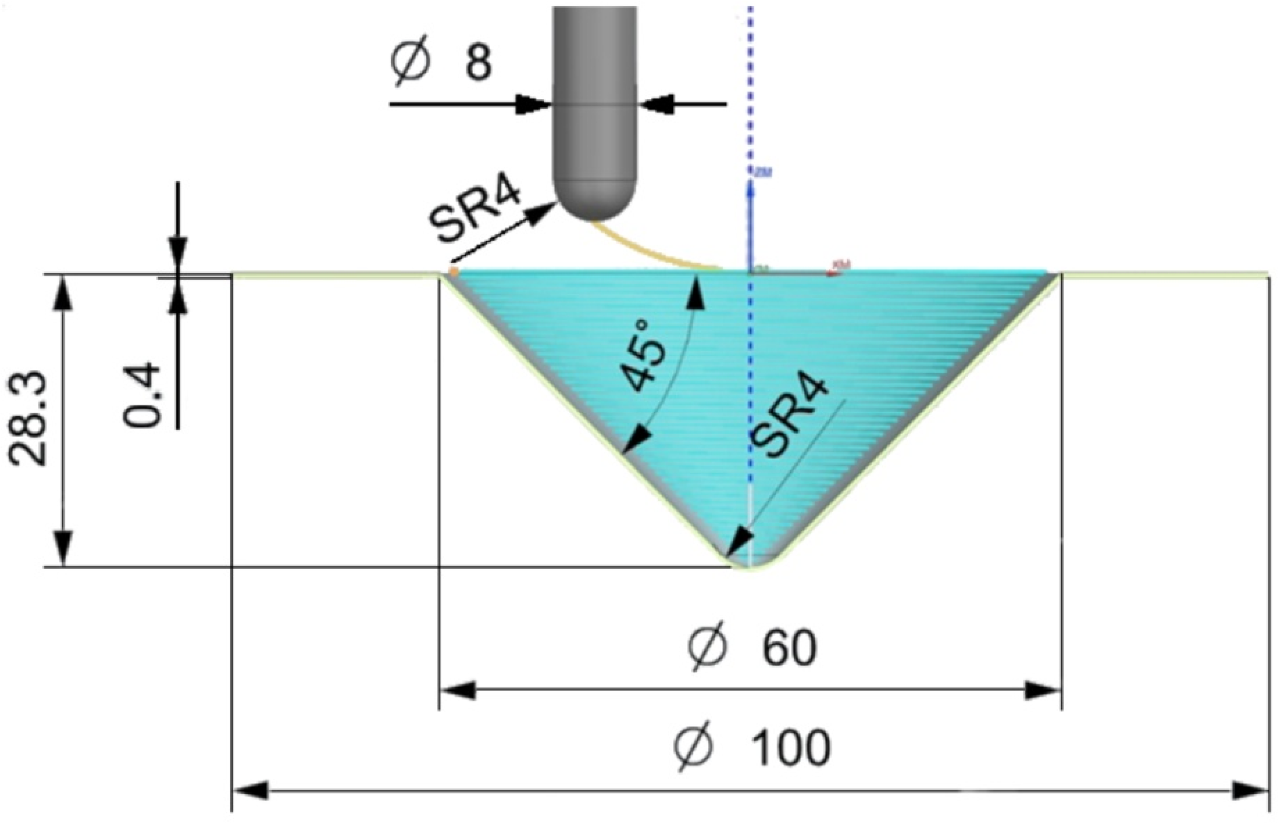 Materials 15 04278 g002 550
