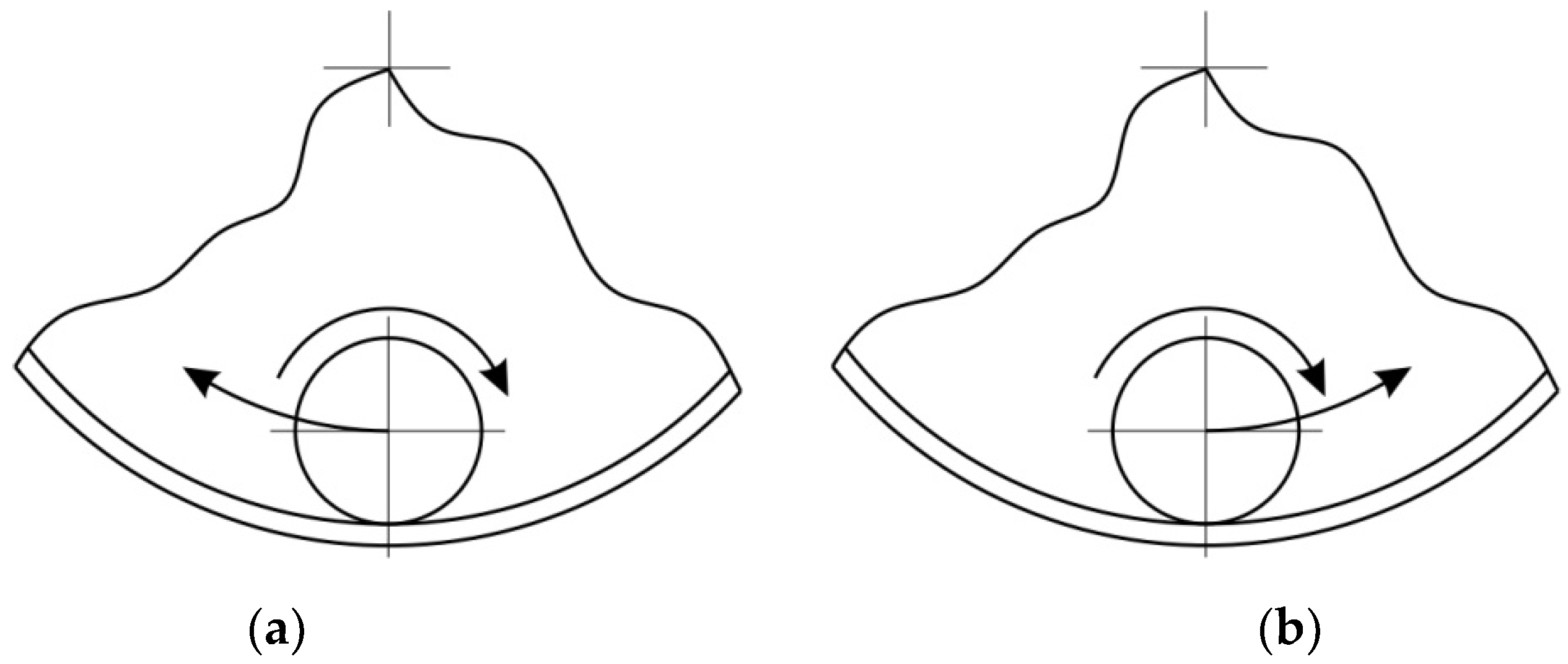 Materials 15 04278 g003 550