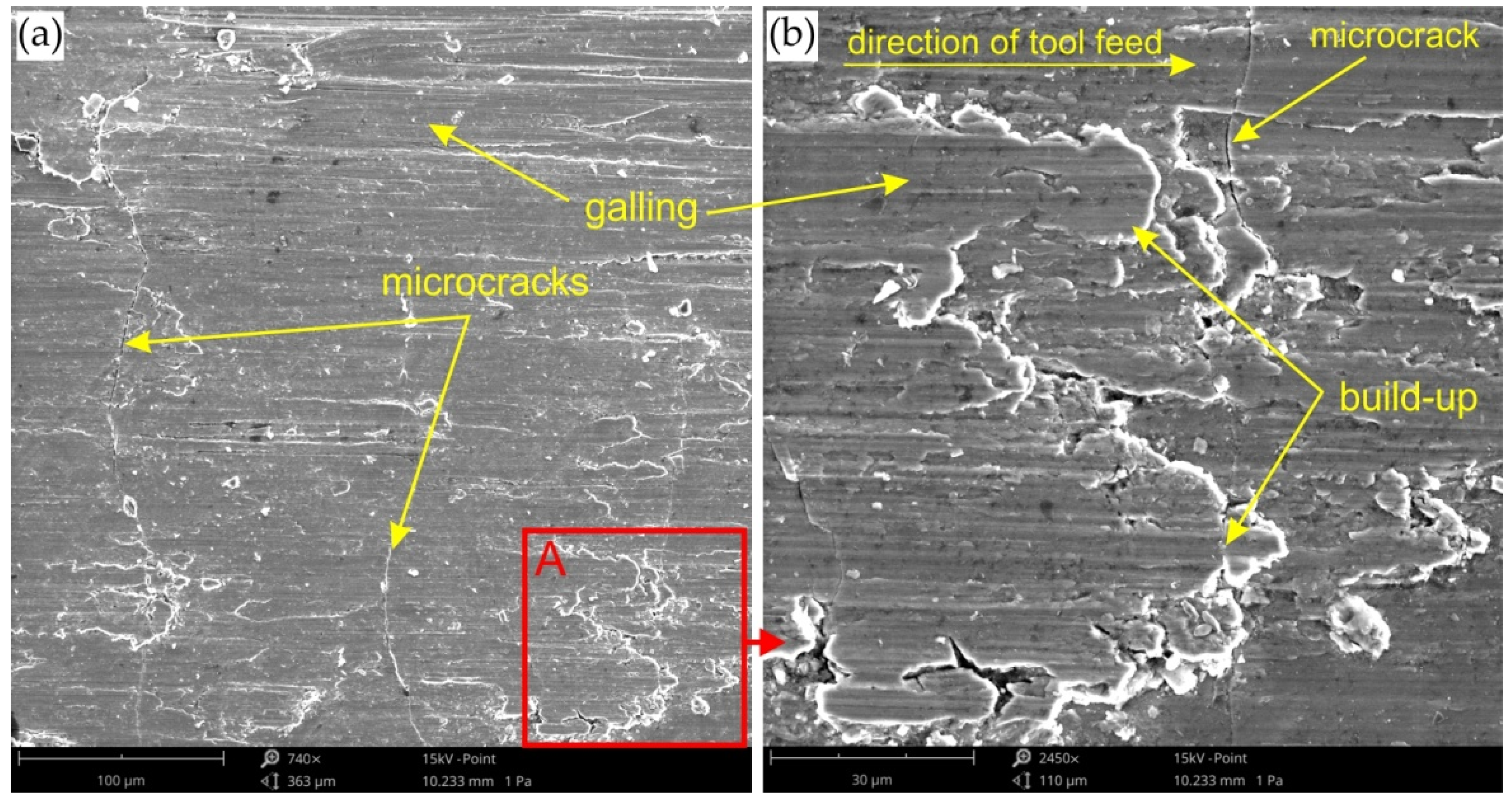 Materials 15 04278 g009 550