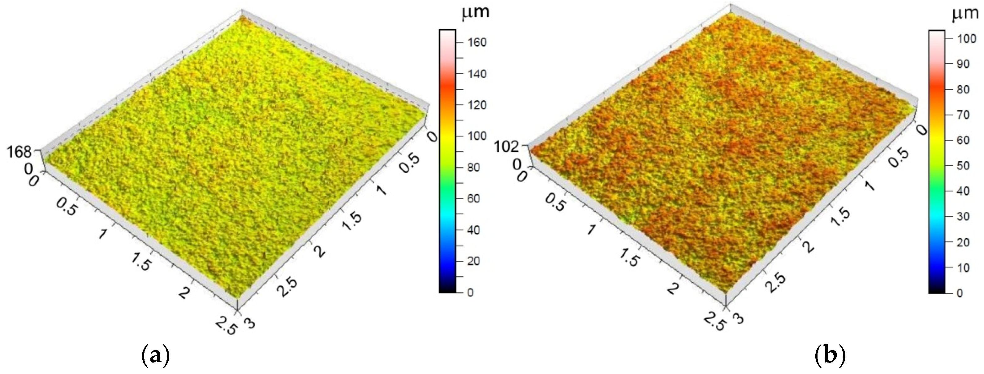 Materials 15 04278 g012 550