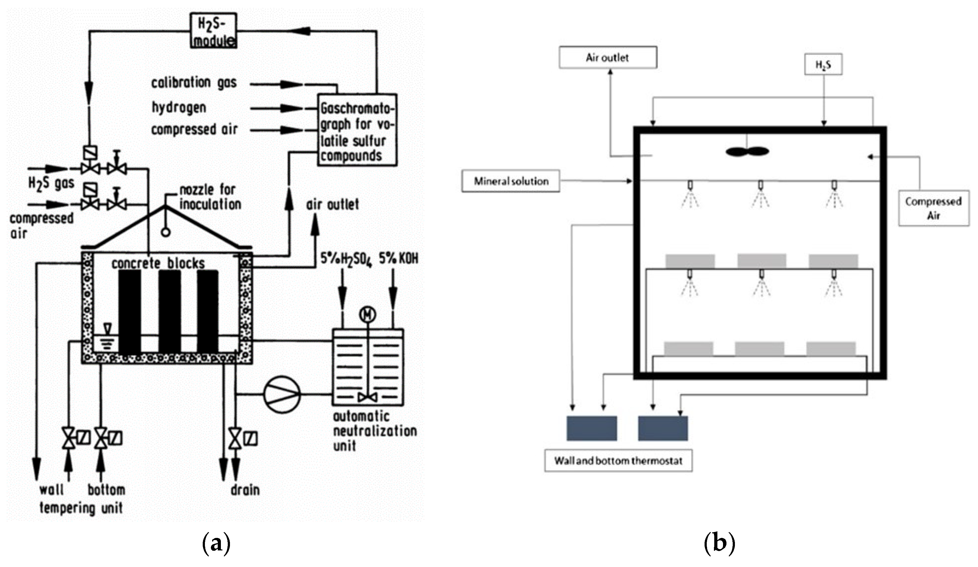 Materials 15 04279 g005