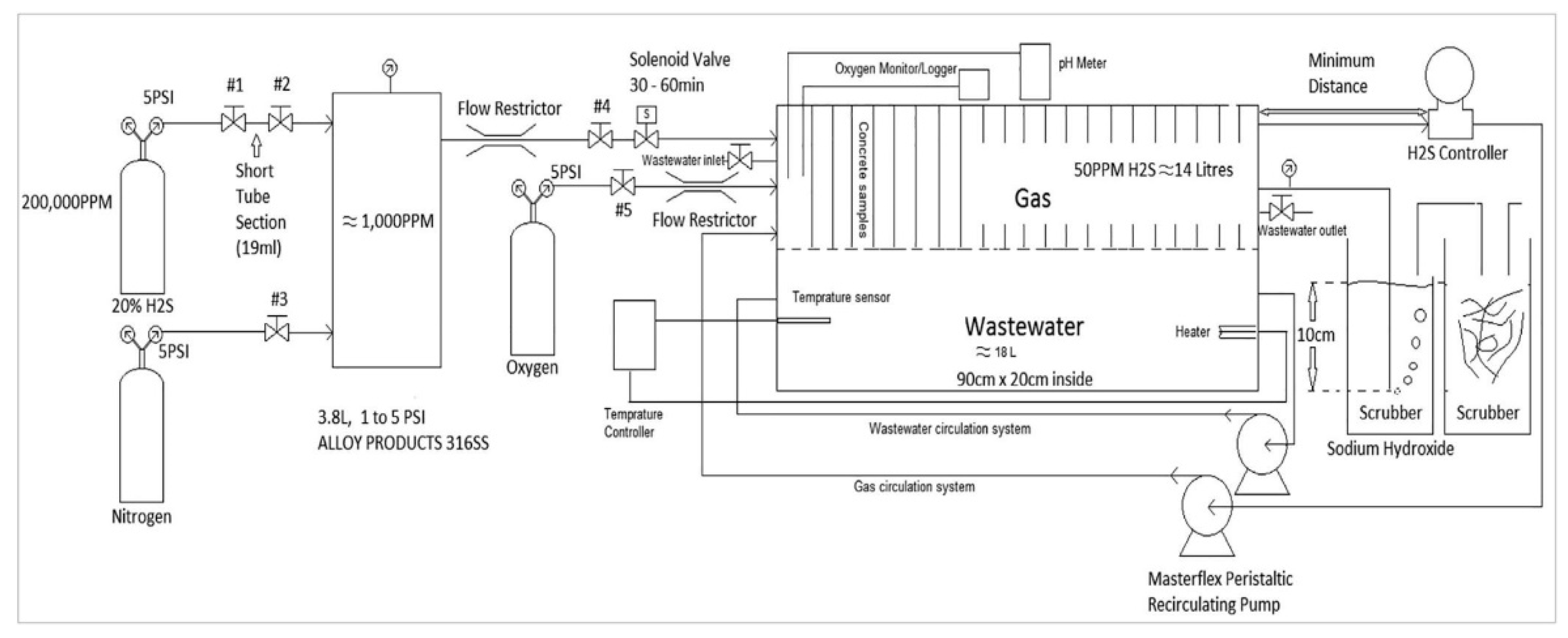 Materials 15 04279 g007a